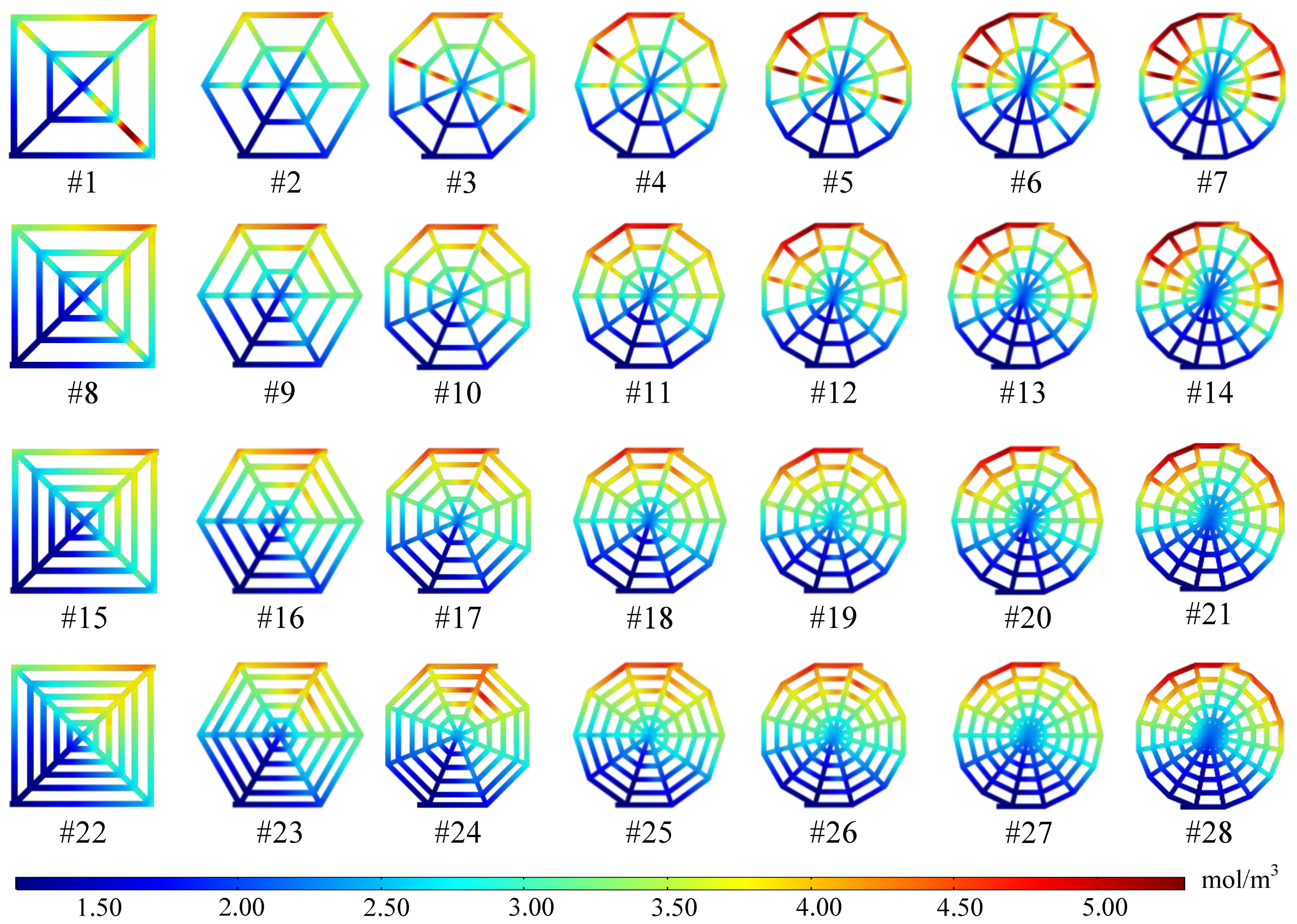 Processes 09 01526 g008 550
