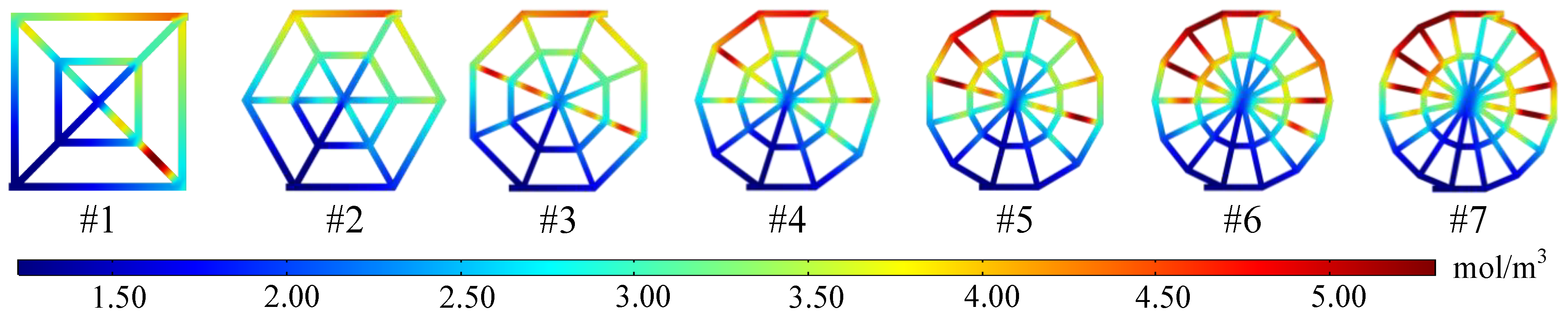 Processes 09 01526 g009 550