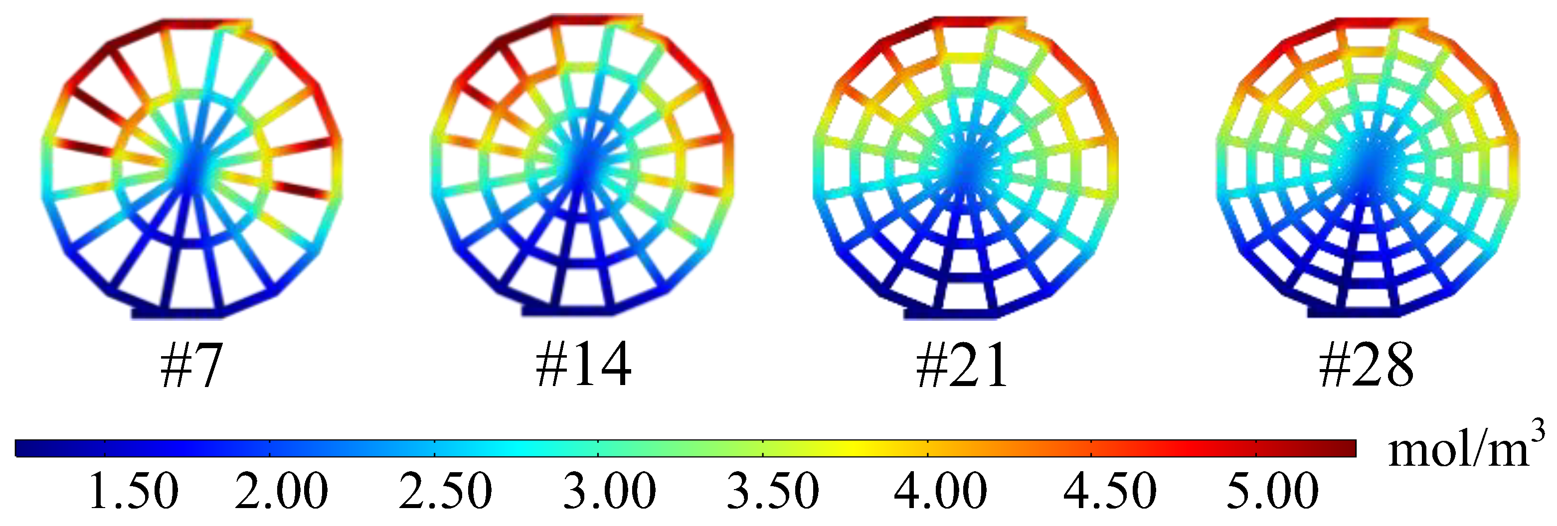 Processes 09 01526 g010 550