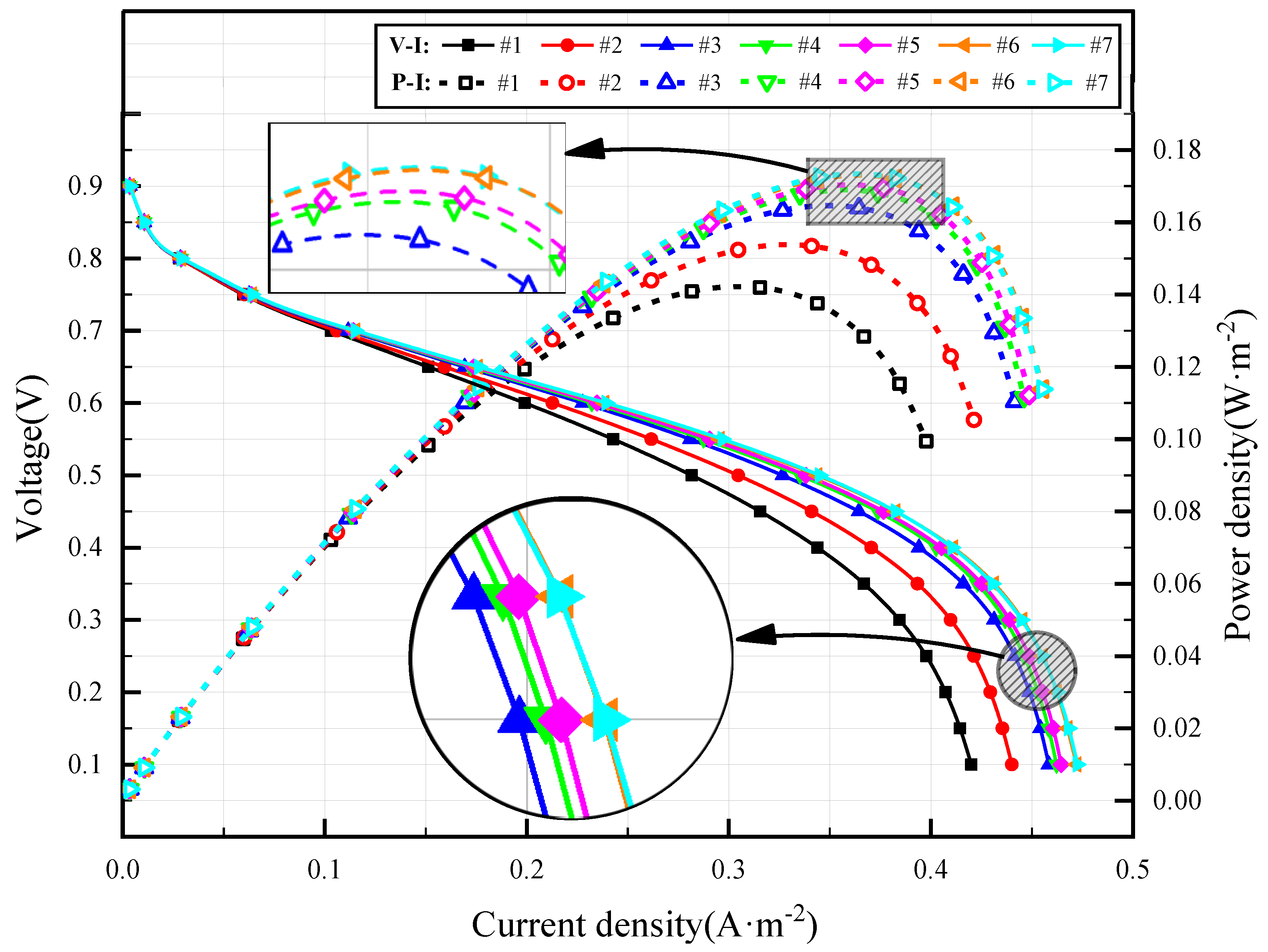 Processes 09 01526 g011 550