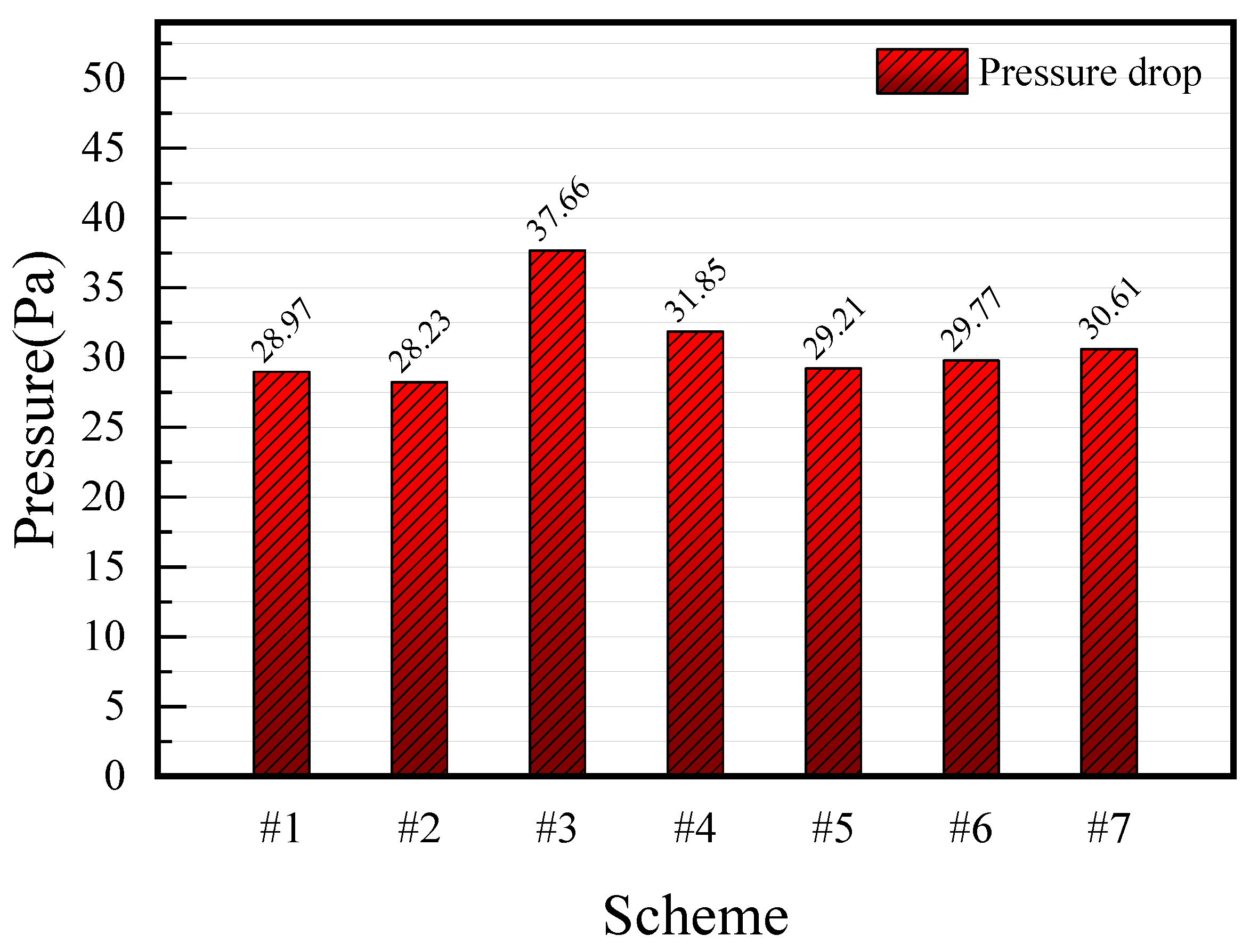 Processes 09 01526 g015 550