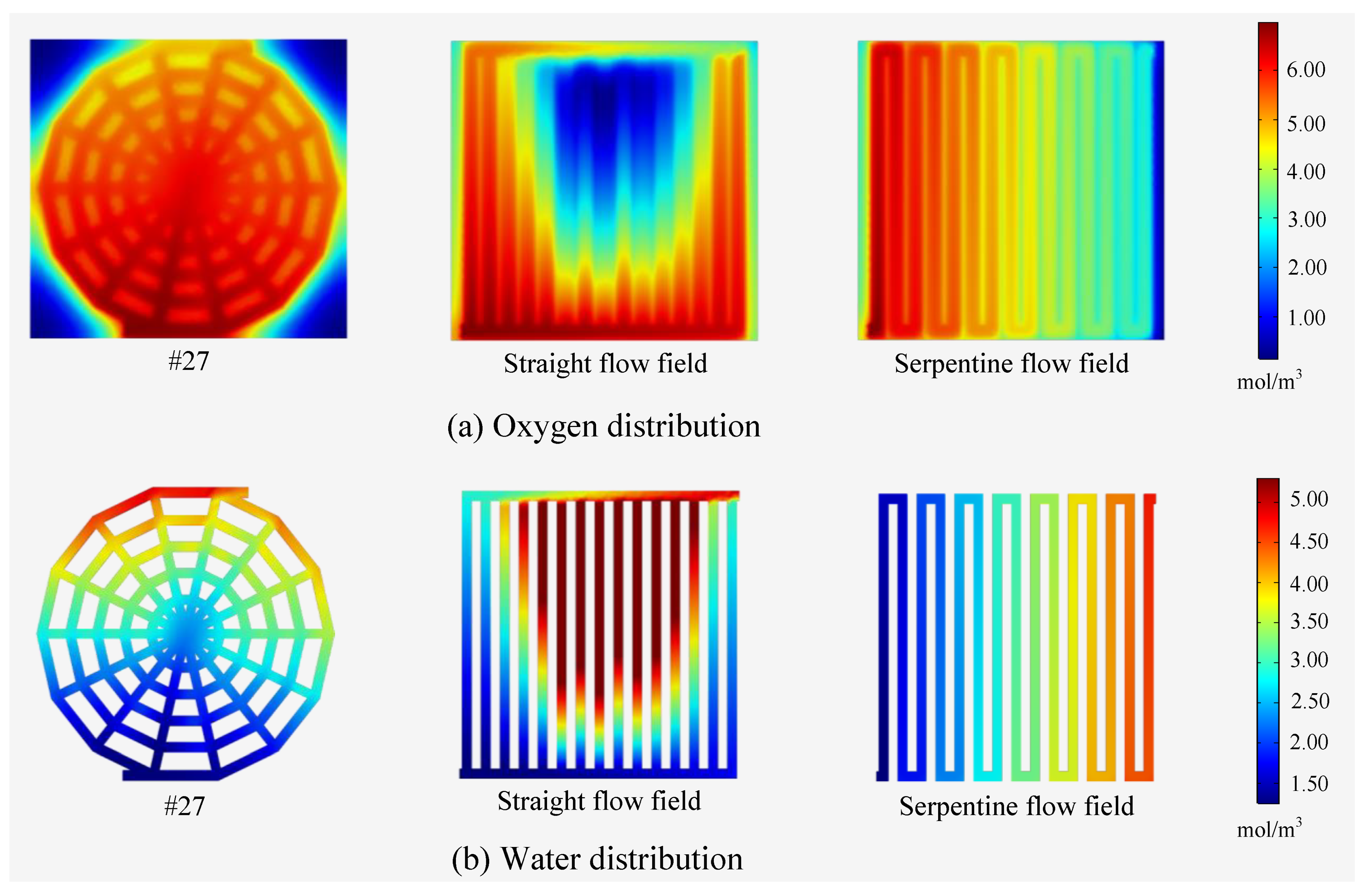 Processes 09 01526 g017 550