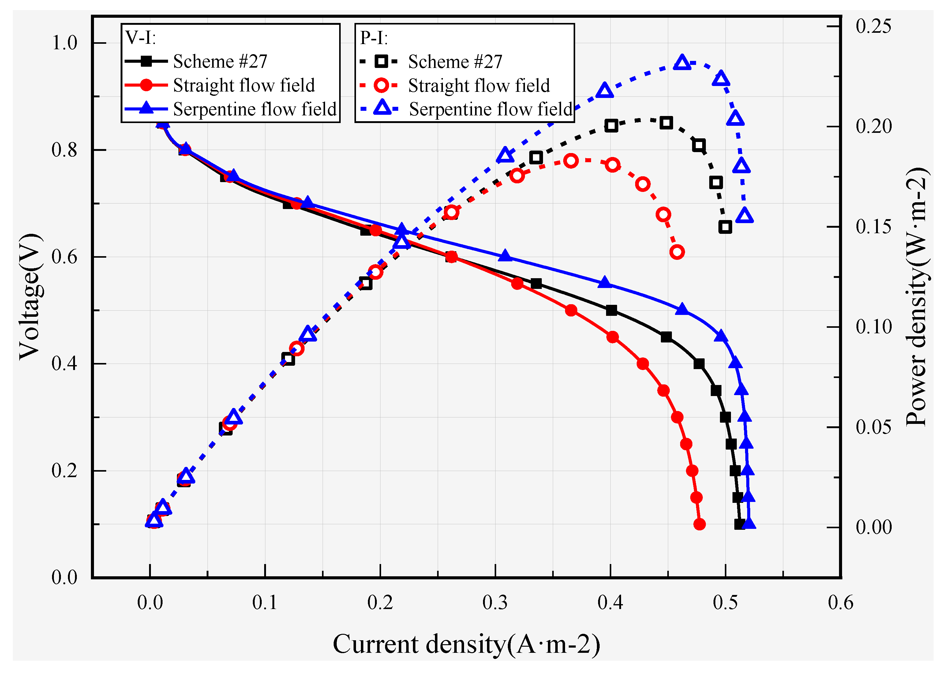 Processes 09 01526 g018 550