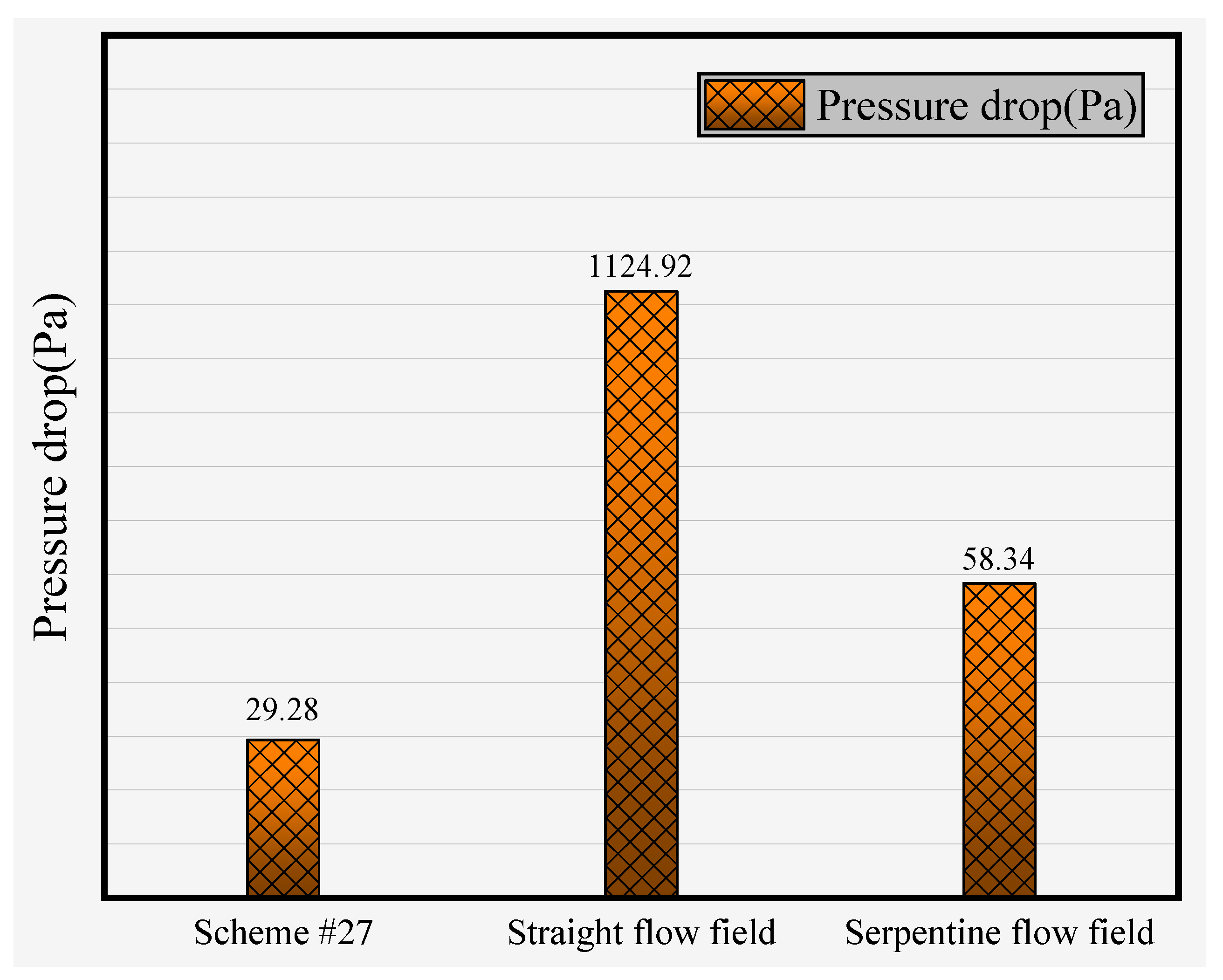 Processes 09 01526 g019 550
