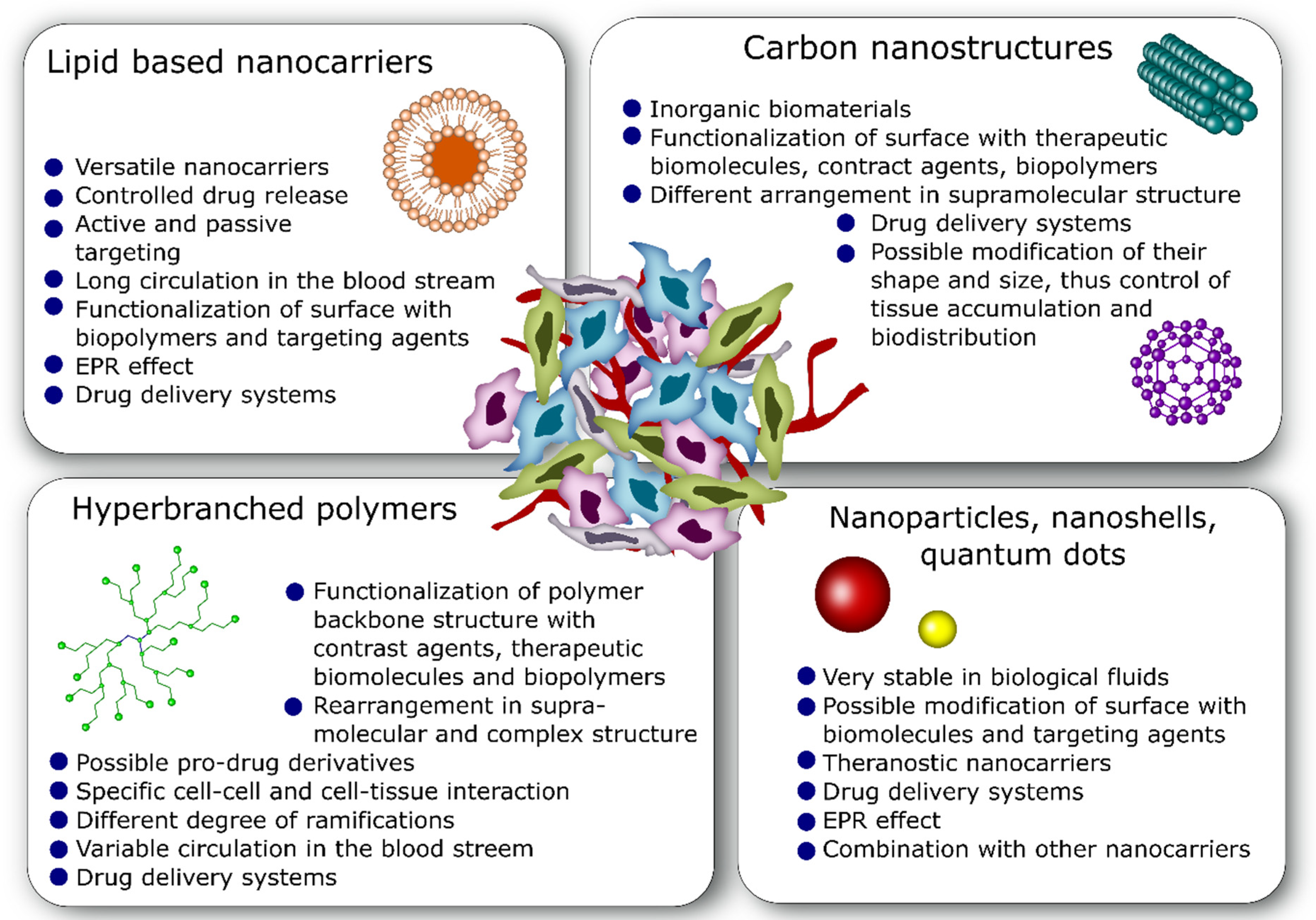 Processes 09 01527 g002