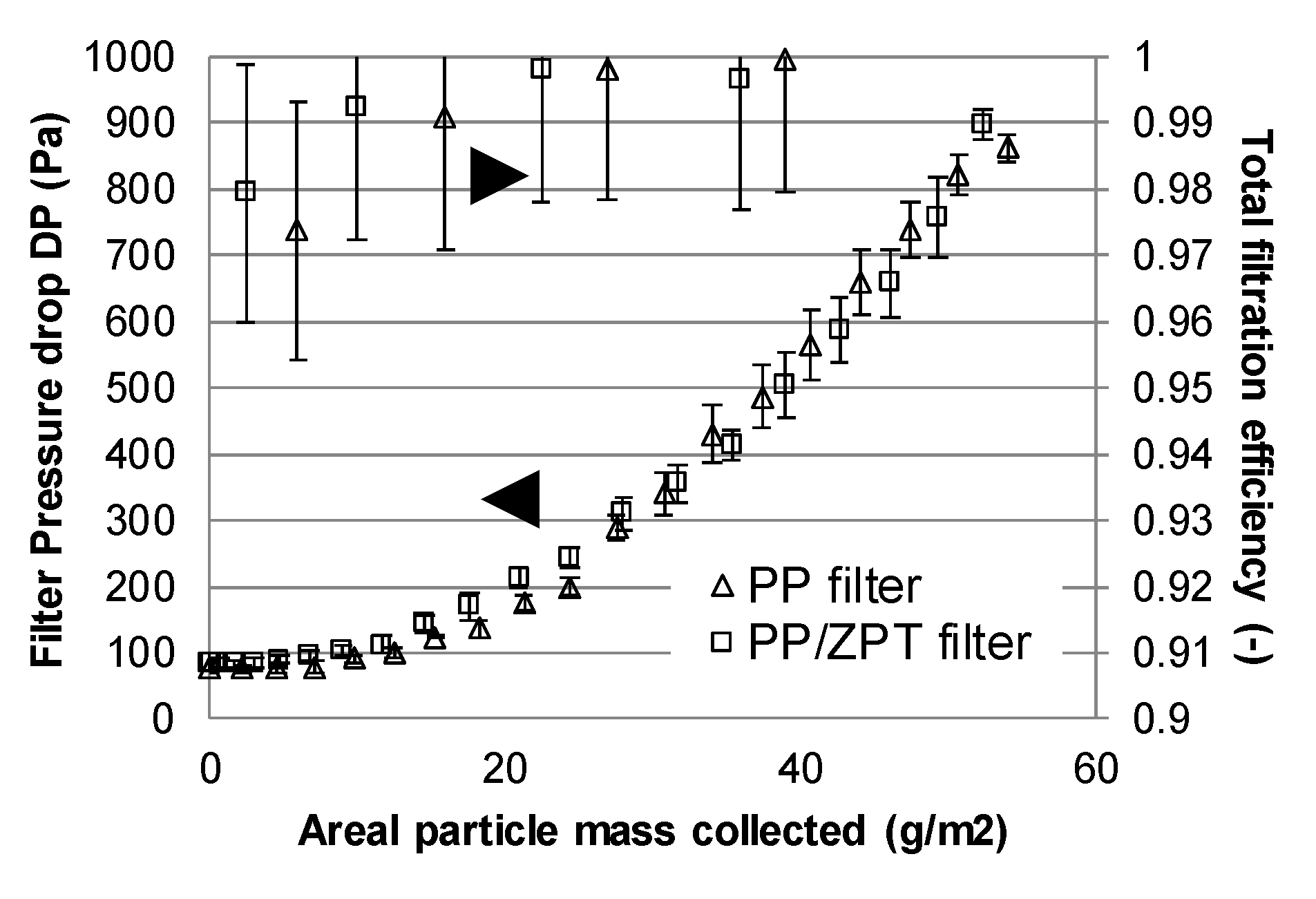 Processes 09 01528 g004 550