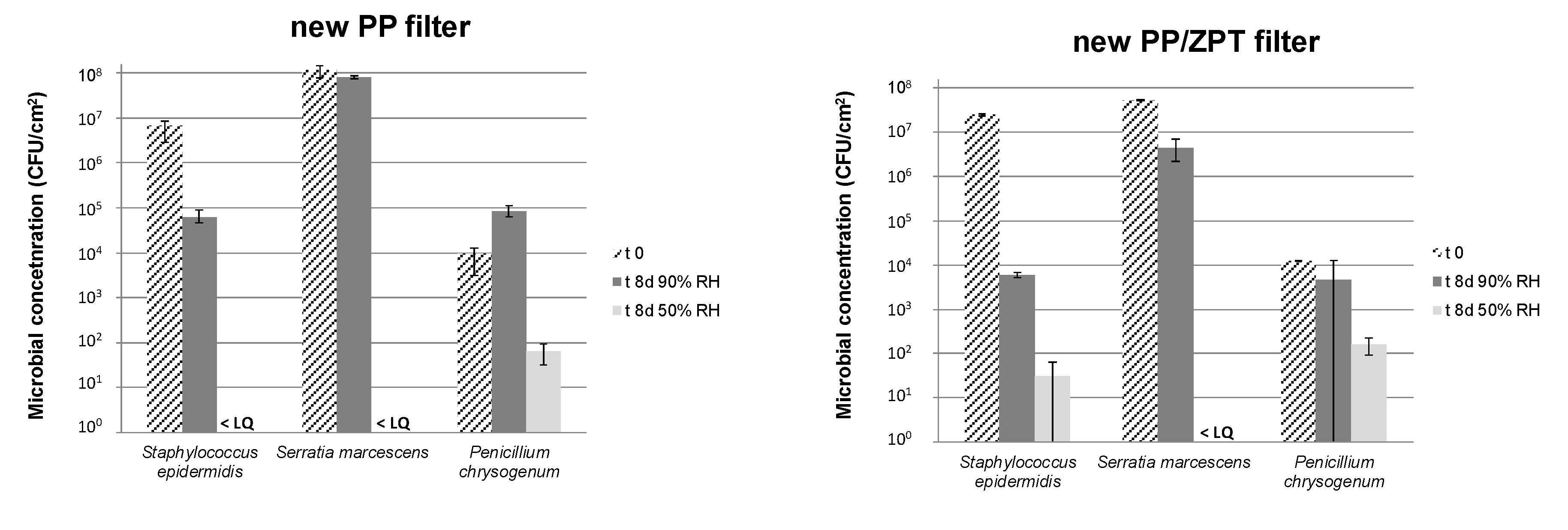 Processes 09 01528 g007 550