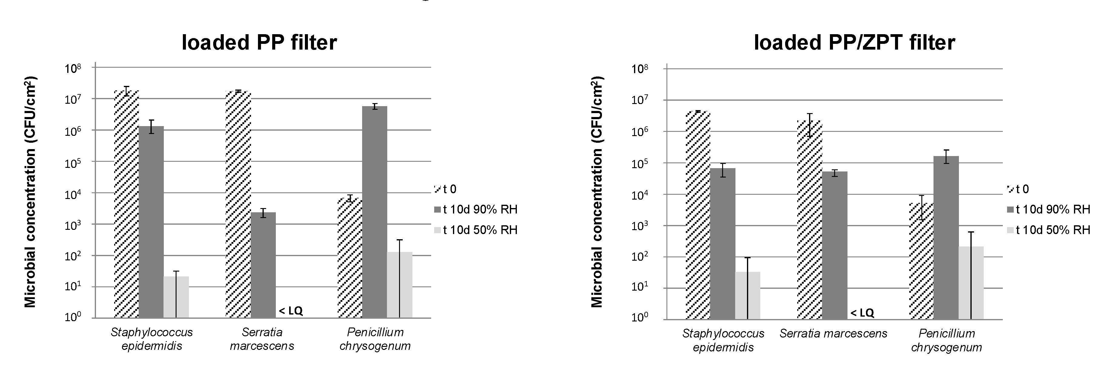 Processes 09 01528 g008 550