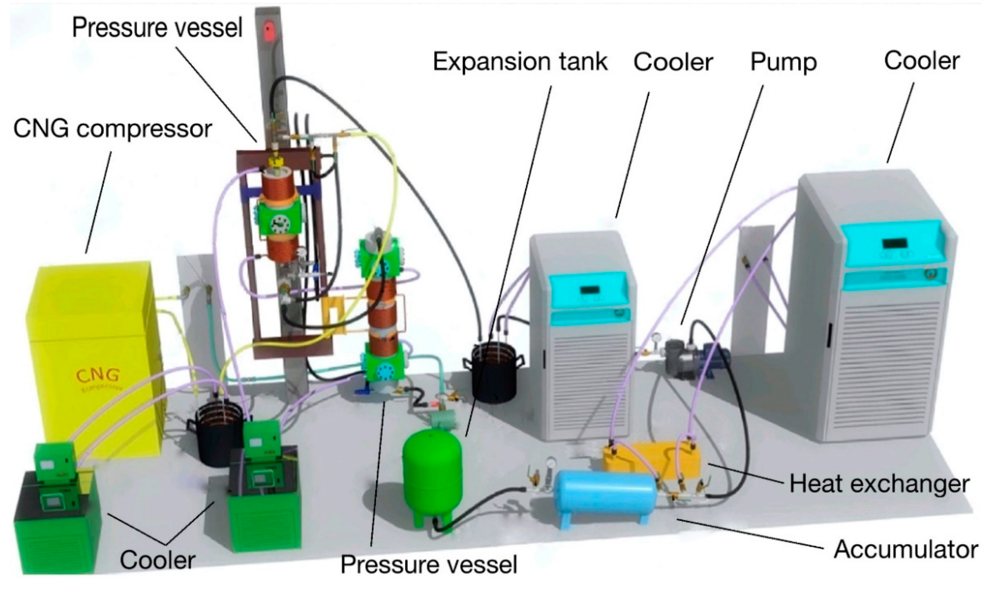 Processes 09 01529 g002 550