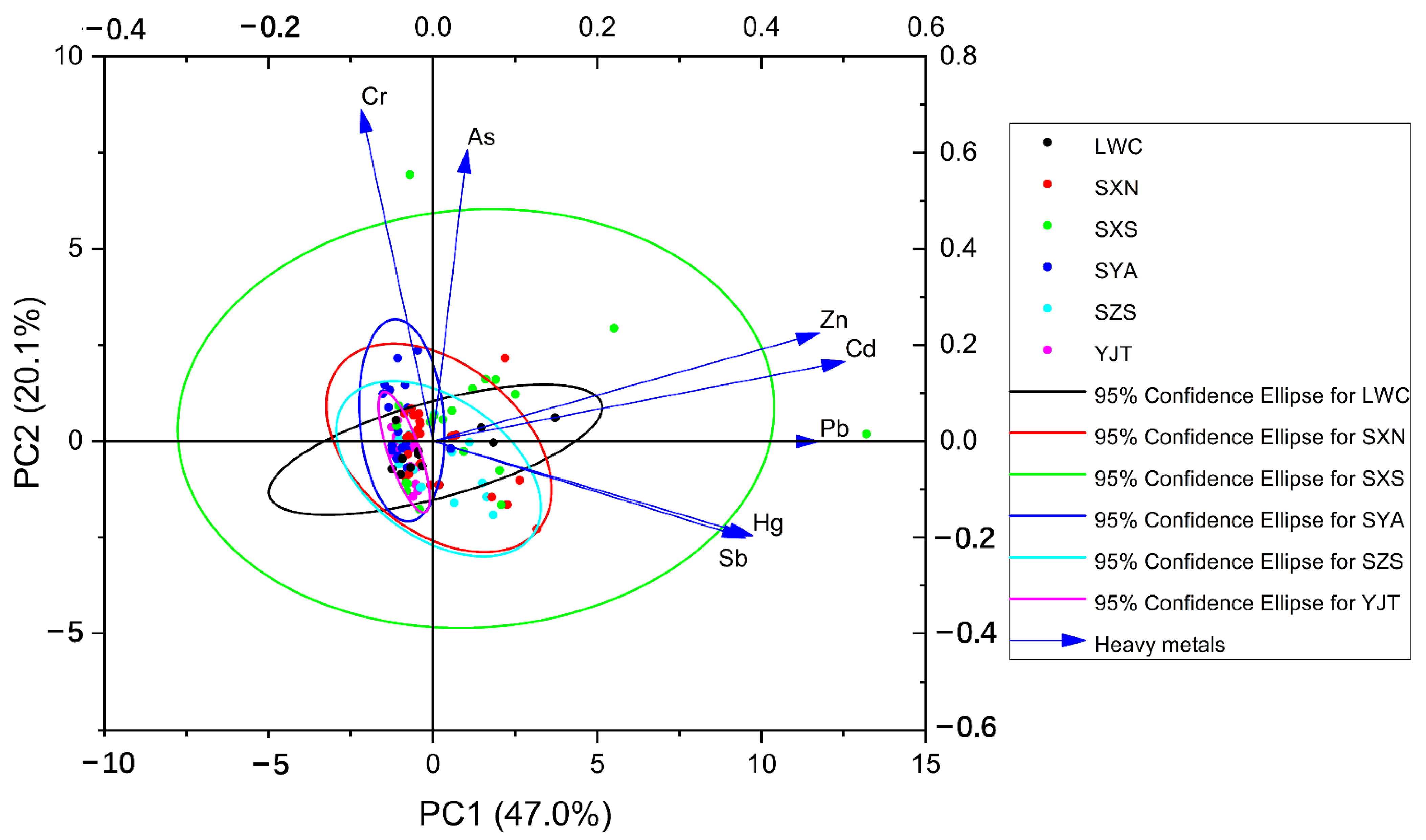 Processes 09 01532 g003