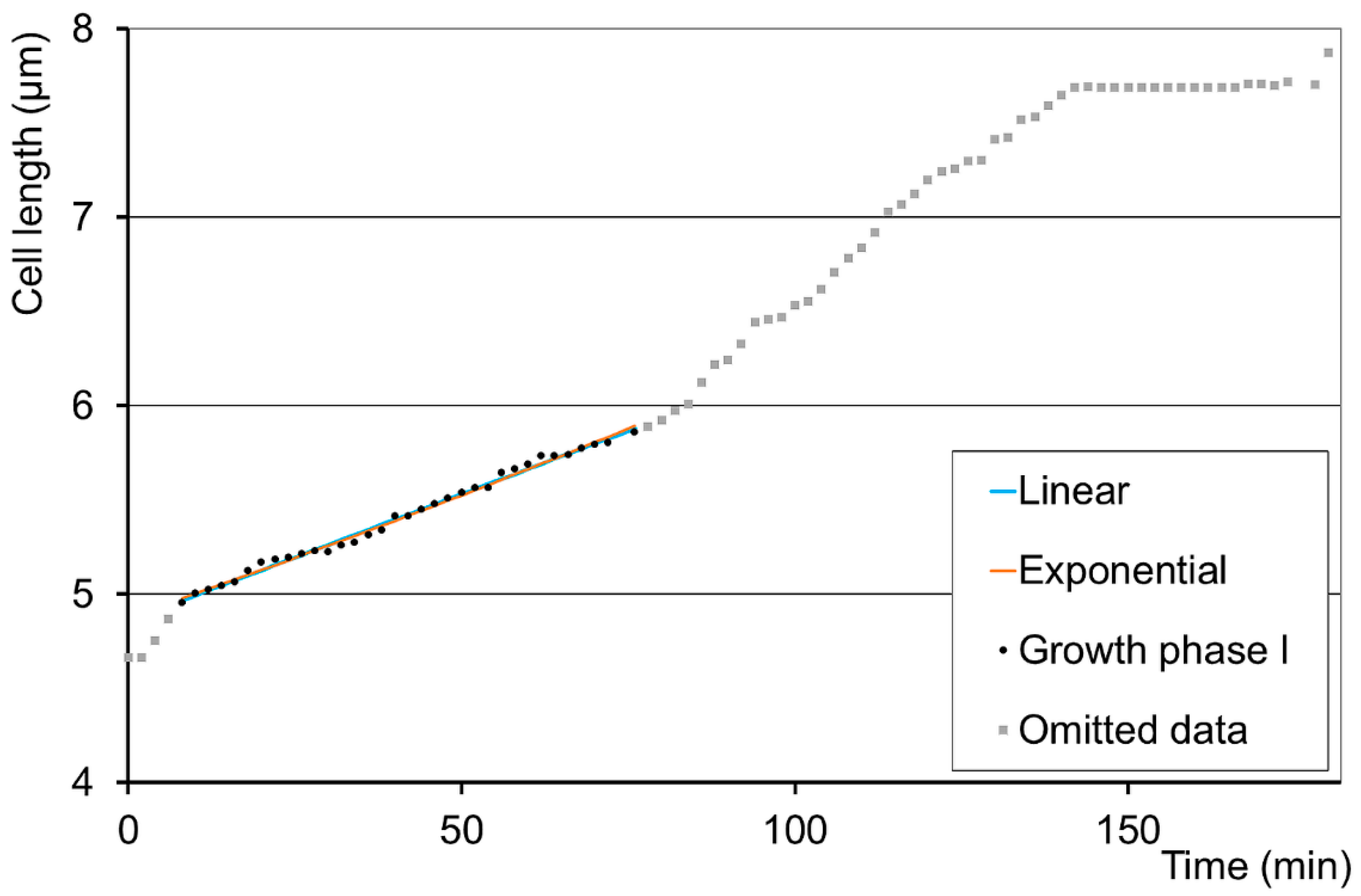 Processes 09 01533 g002 Processes 09 01533 g002