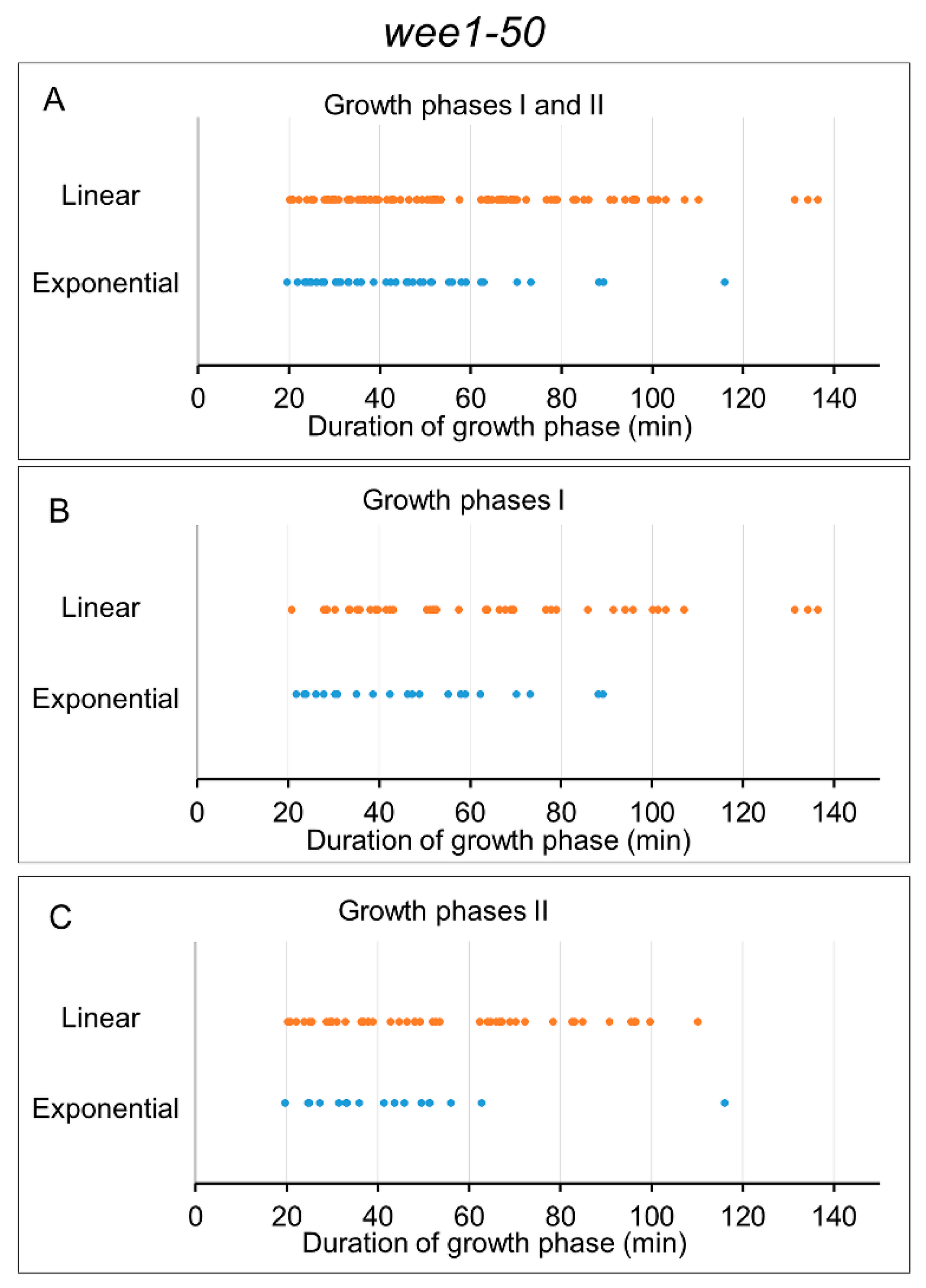 Processes 09 01533 g005 Processes 09 01533 g005