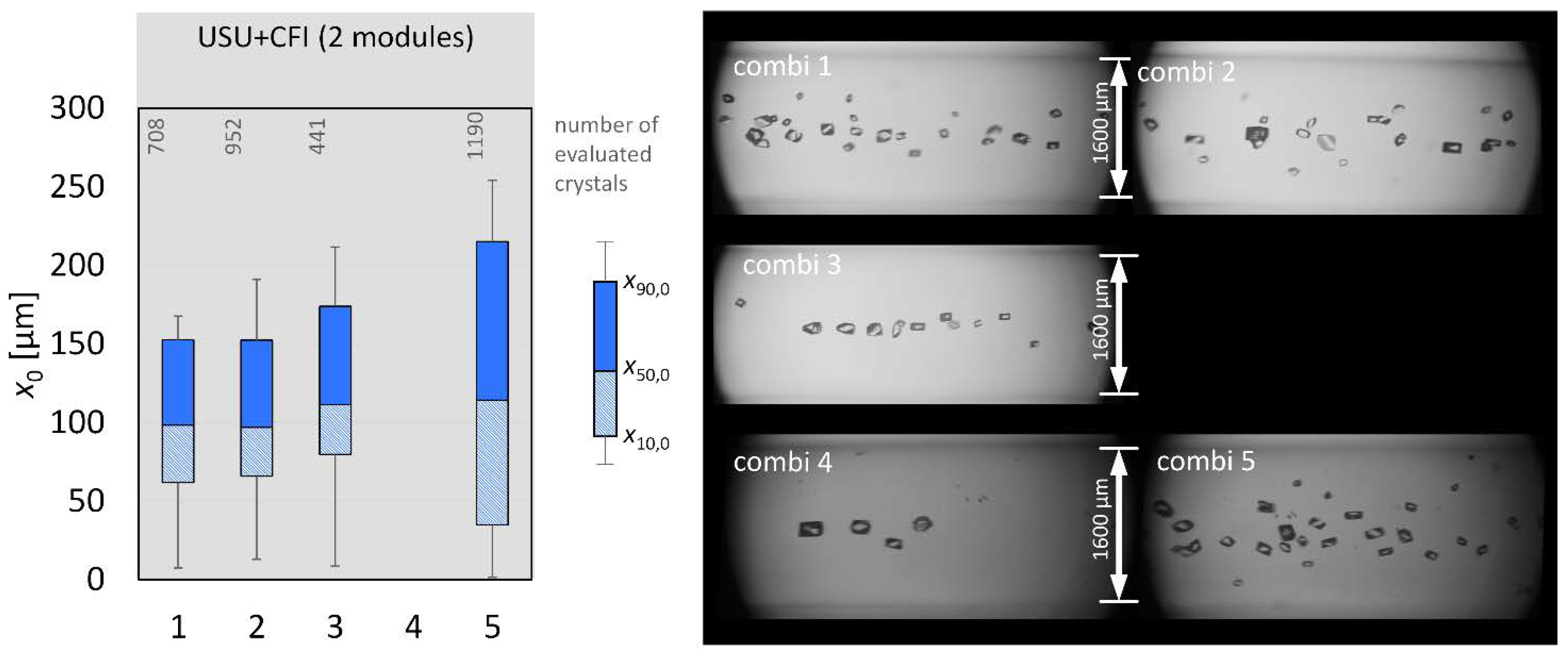 Processes 09 01537 g011