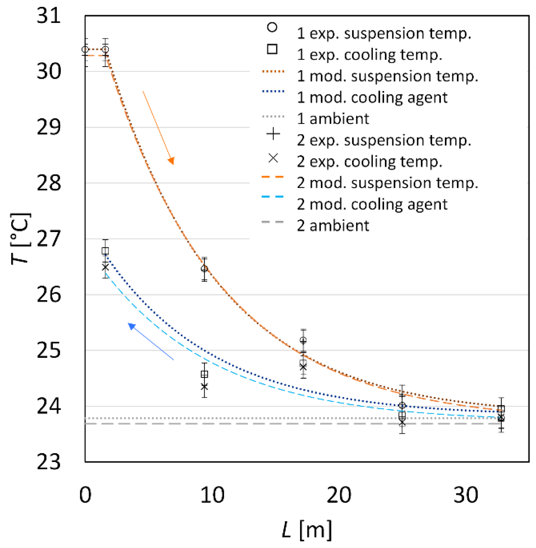 Processes 09 01537 g0a3