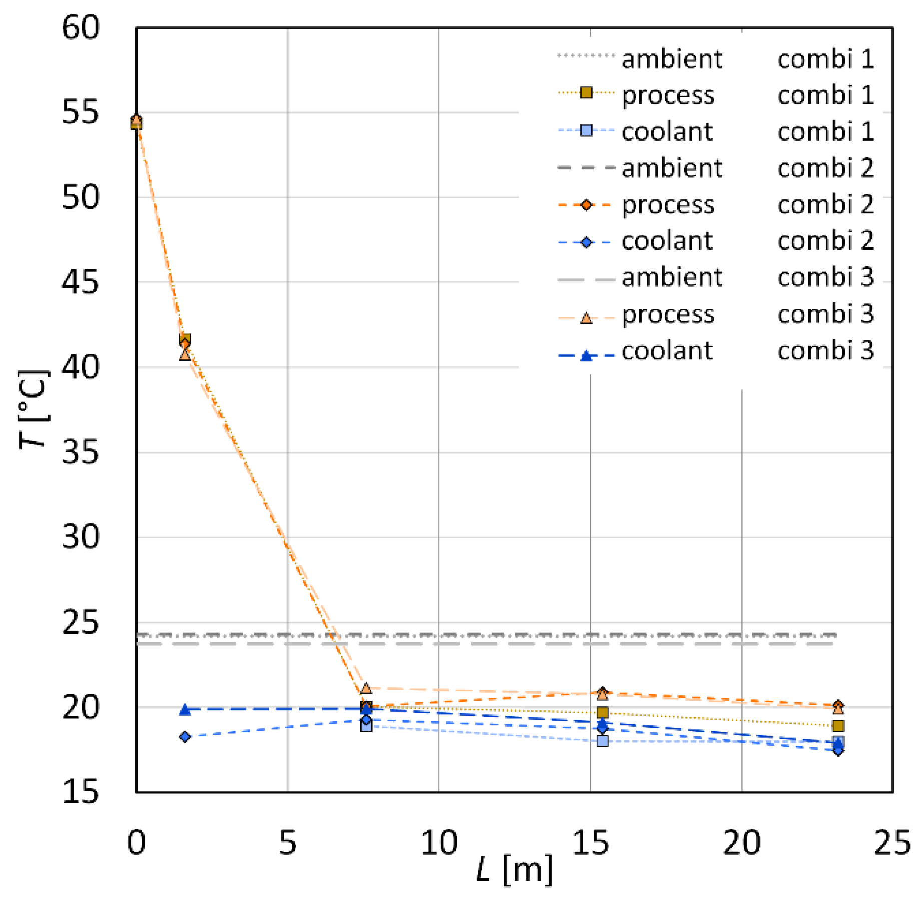 Processes 09 01537 g0a4