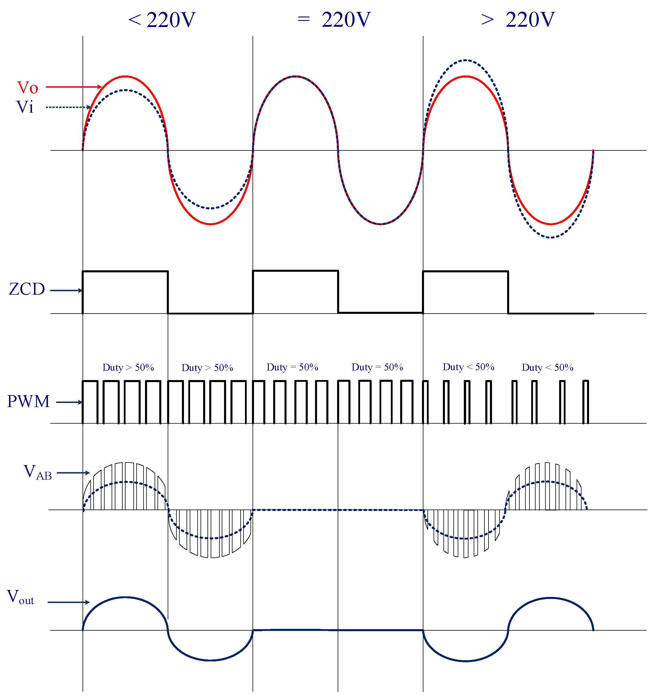 Processes 09 01541 g007