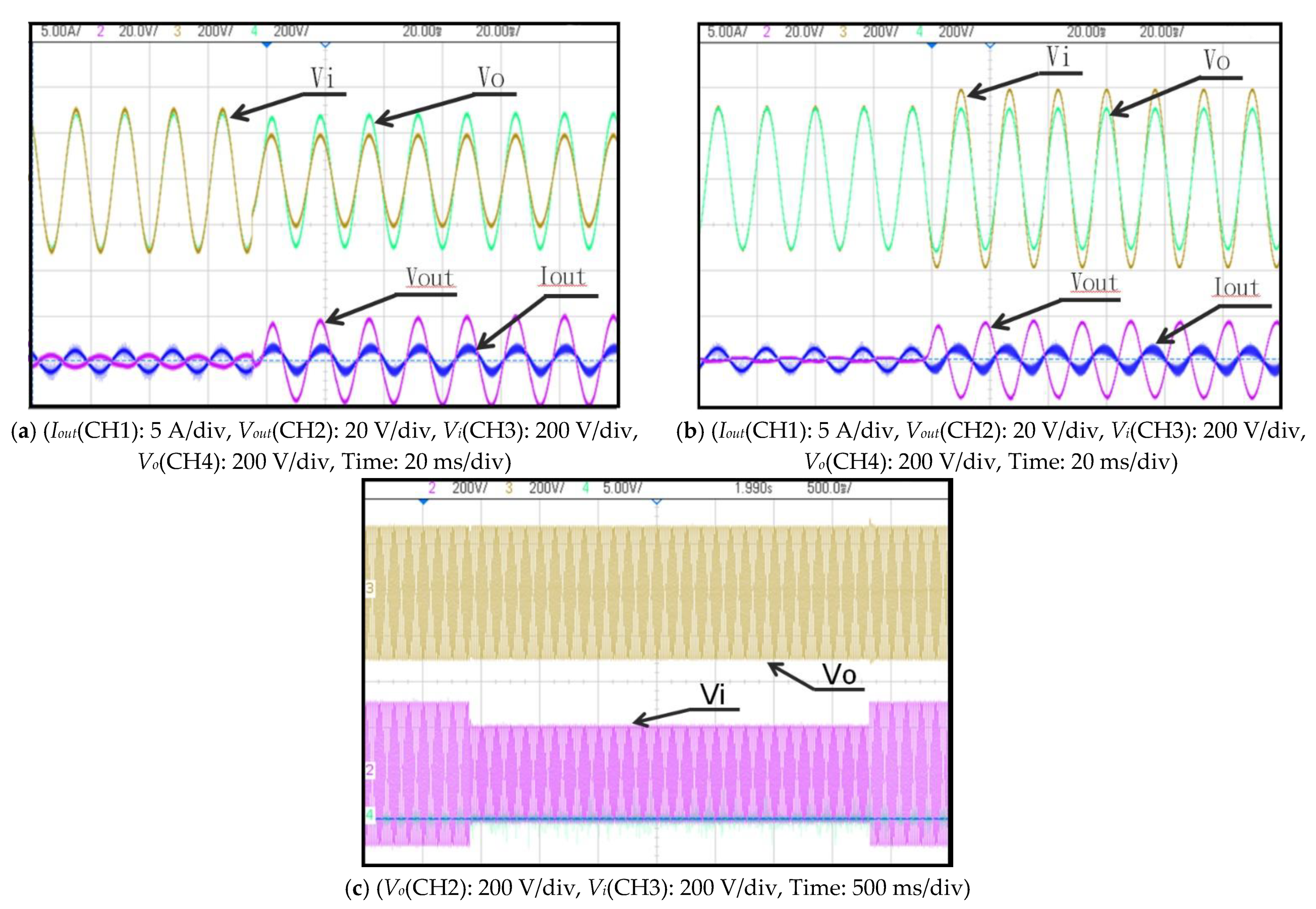 Processes 09 01541 g013