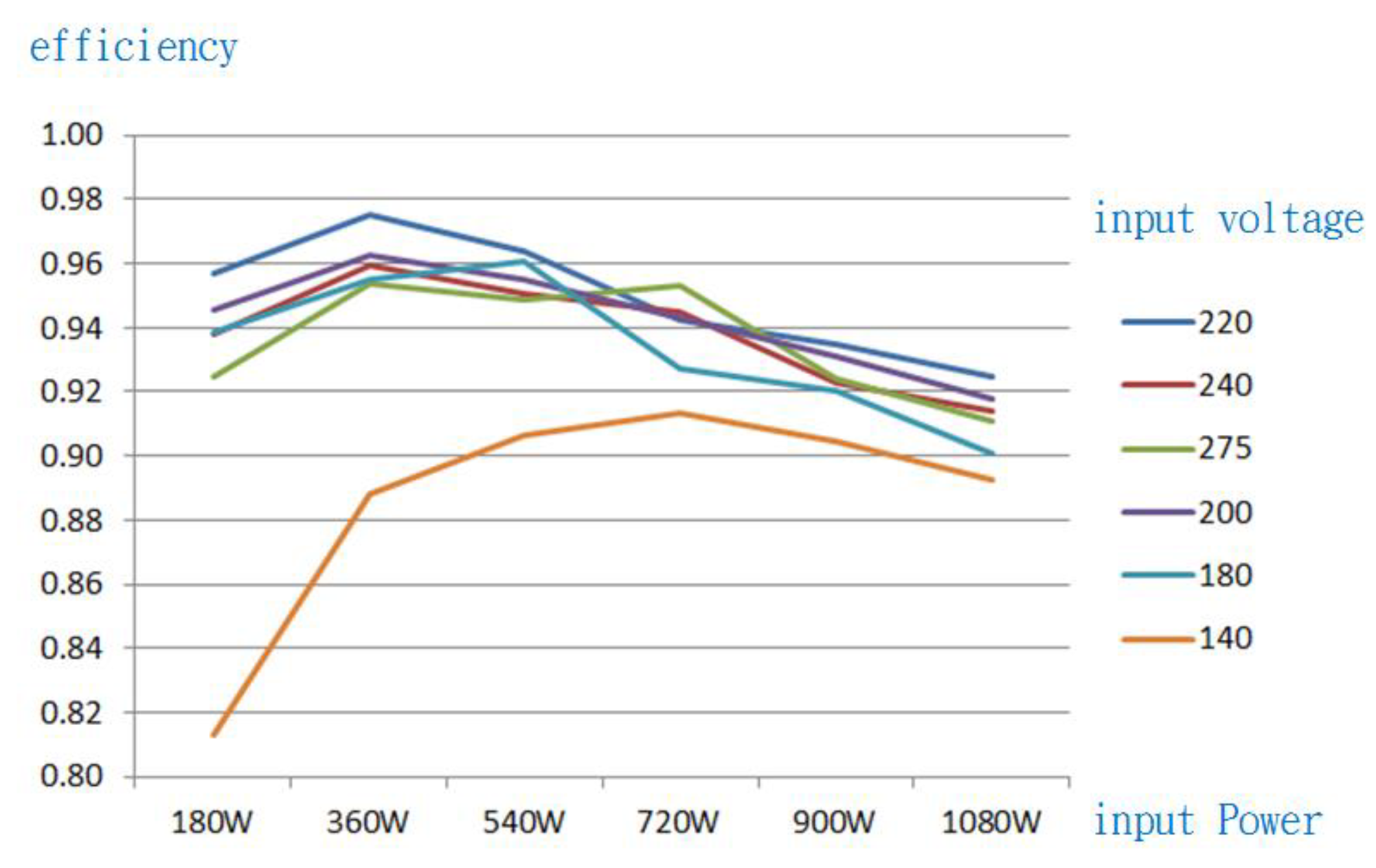 Processes 09 01541 g015