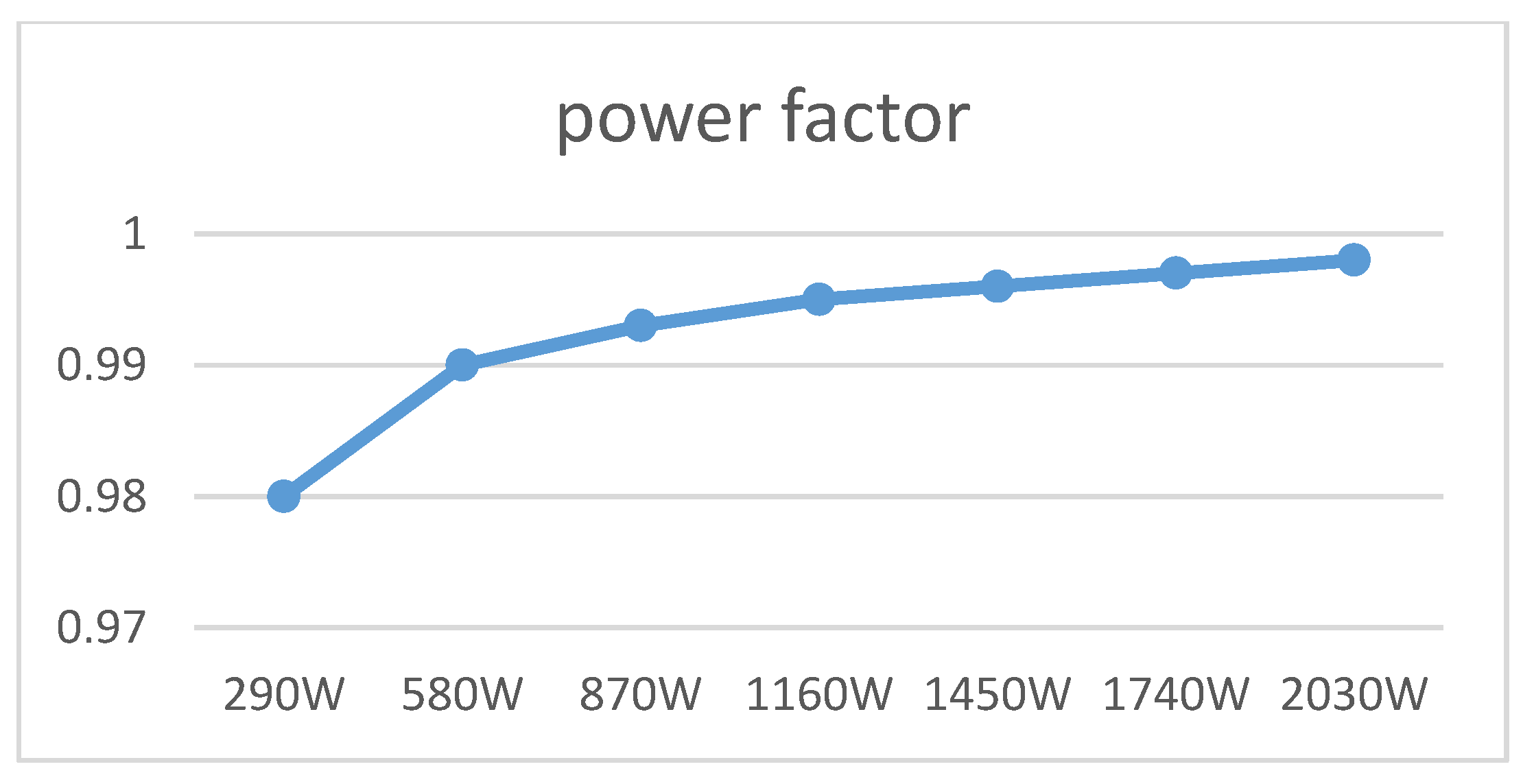 Processes 09 01541 g016