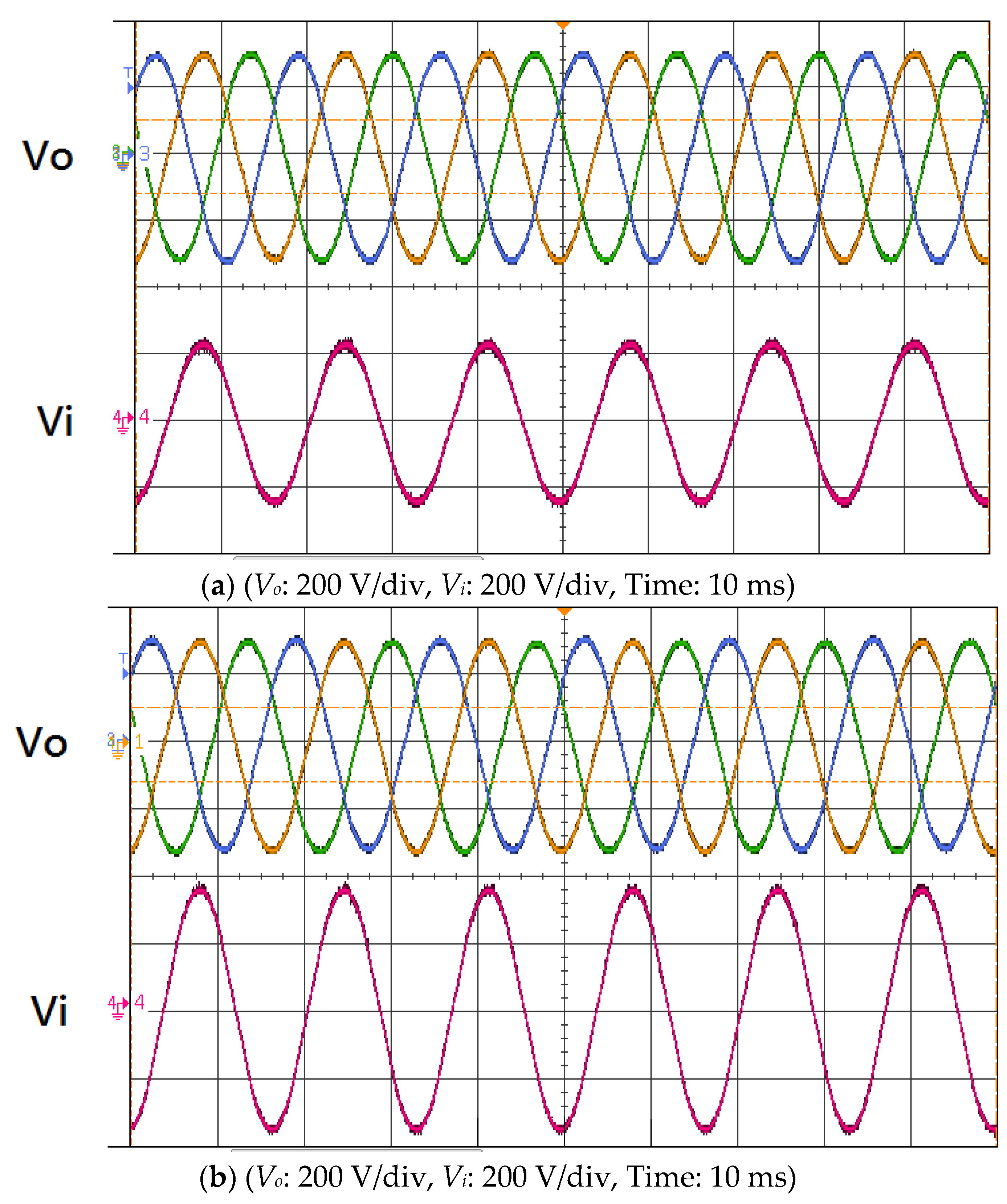 Processes 09 01541 g018