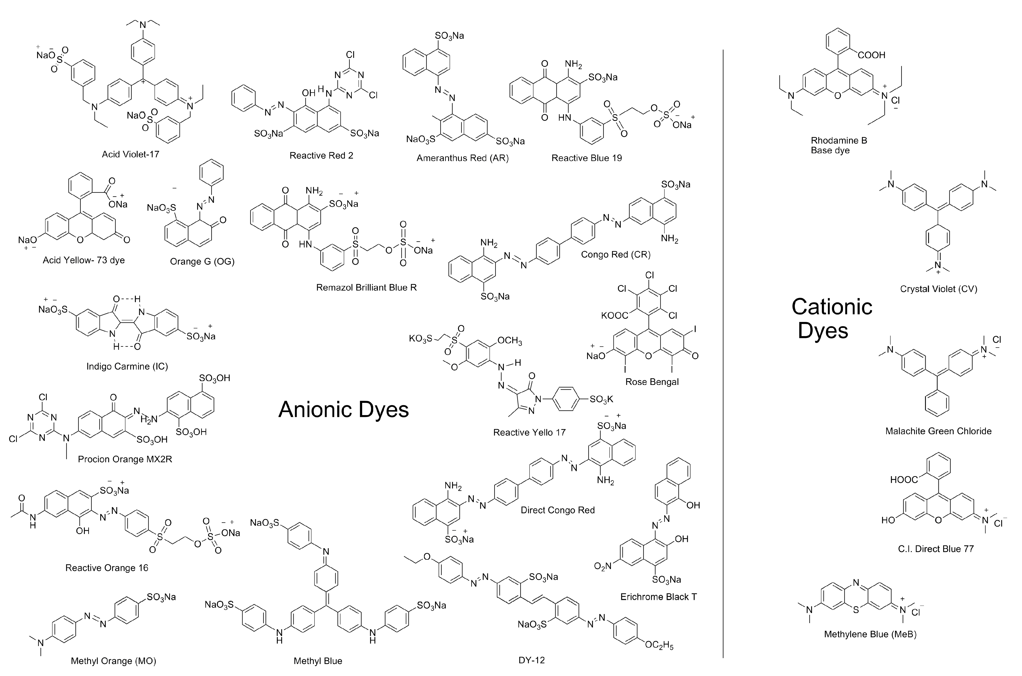 Processes 09 01544 g003 Processes 09 01544 g003