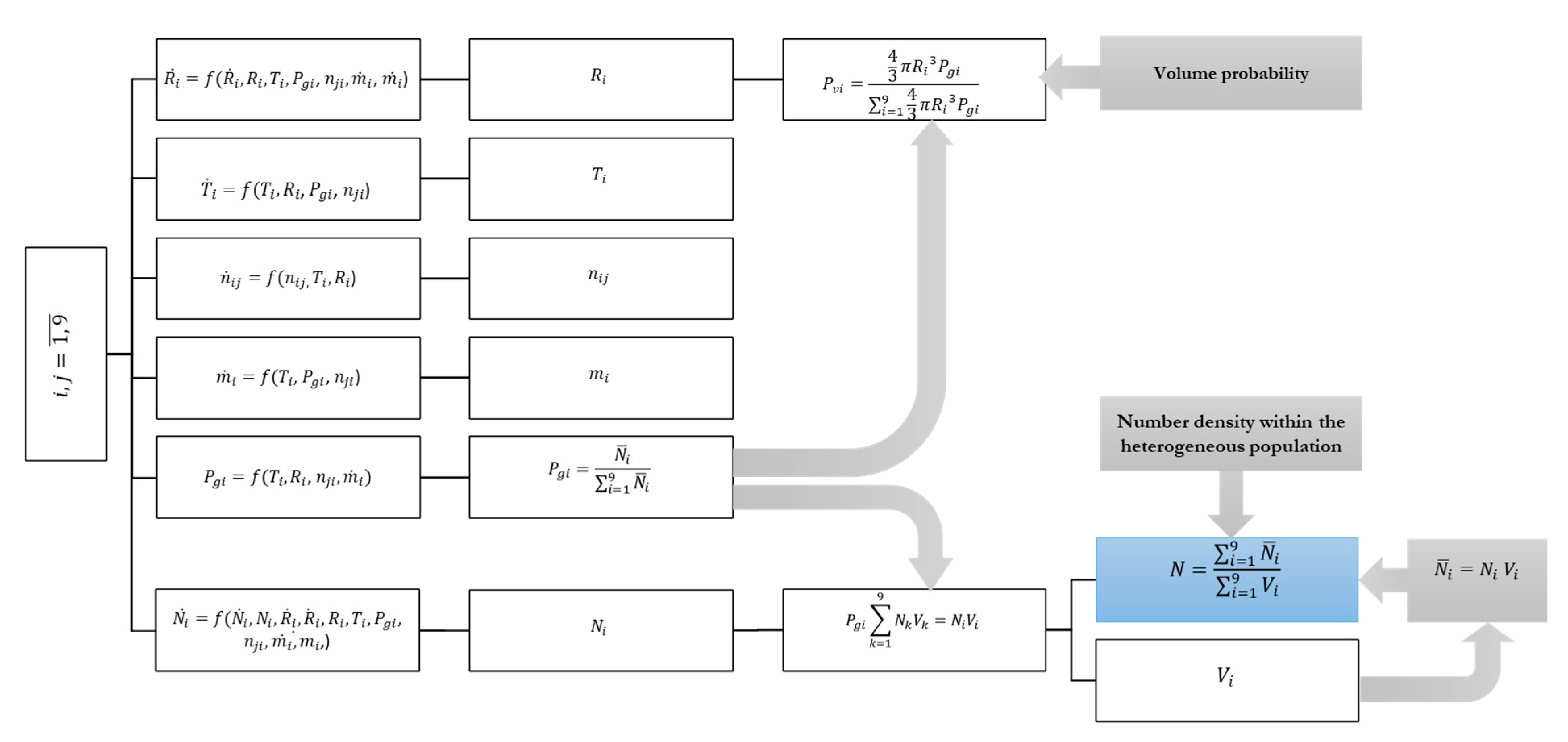 Processes 09 01546 g002