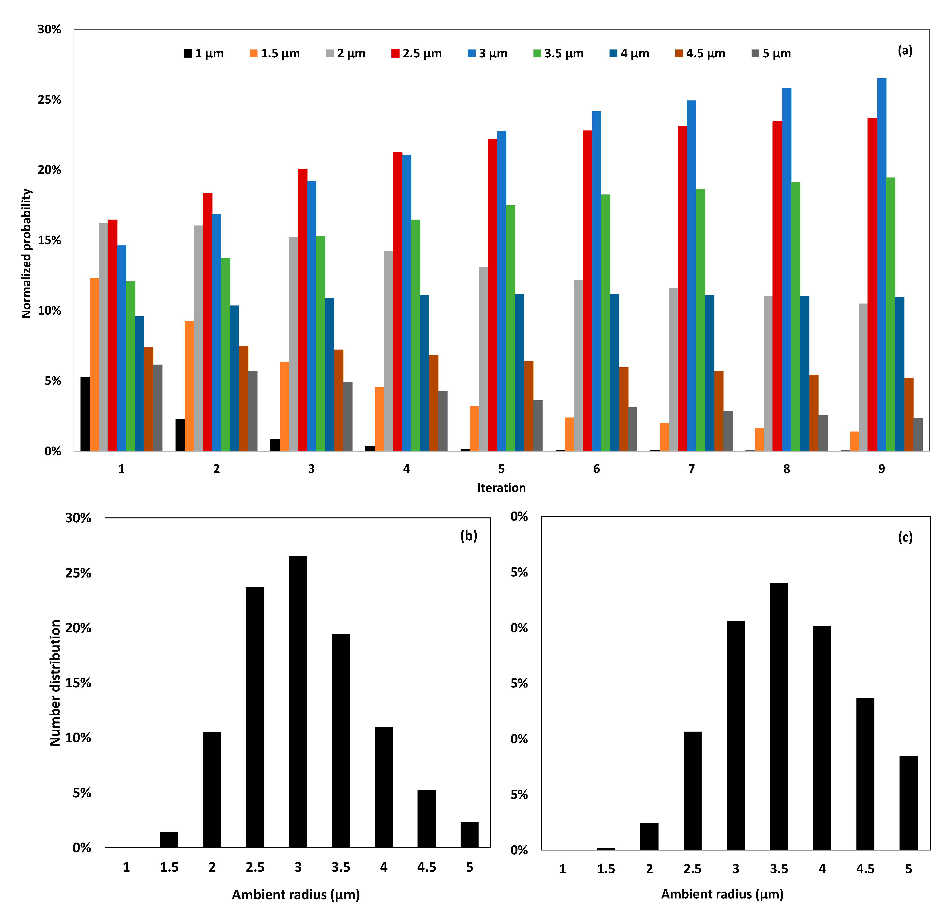 Processes 09 01546 g006