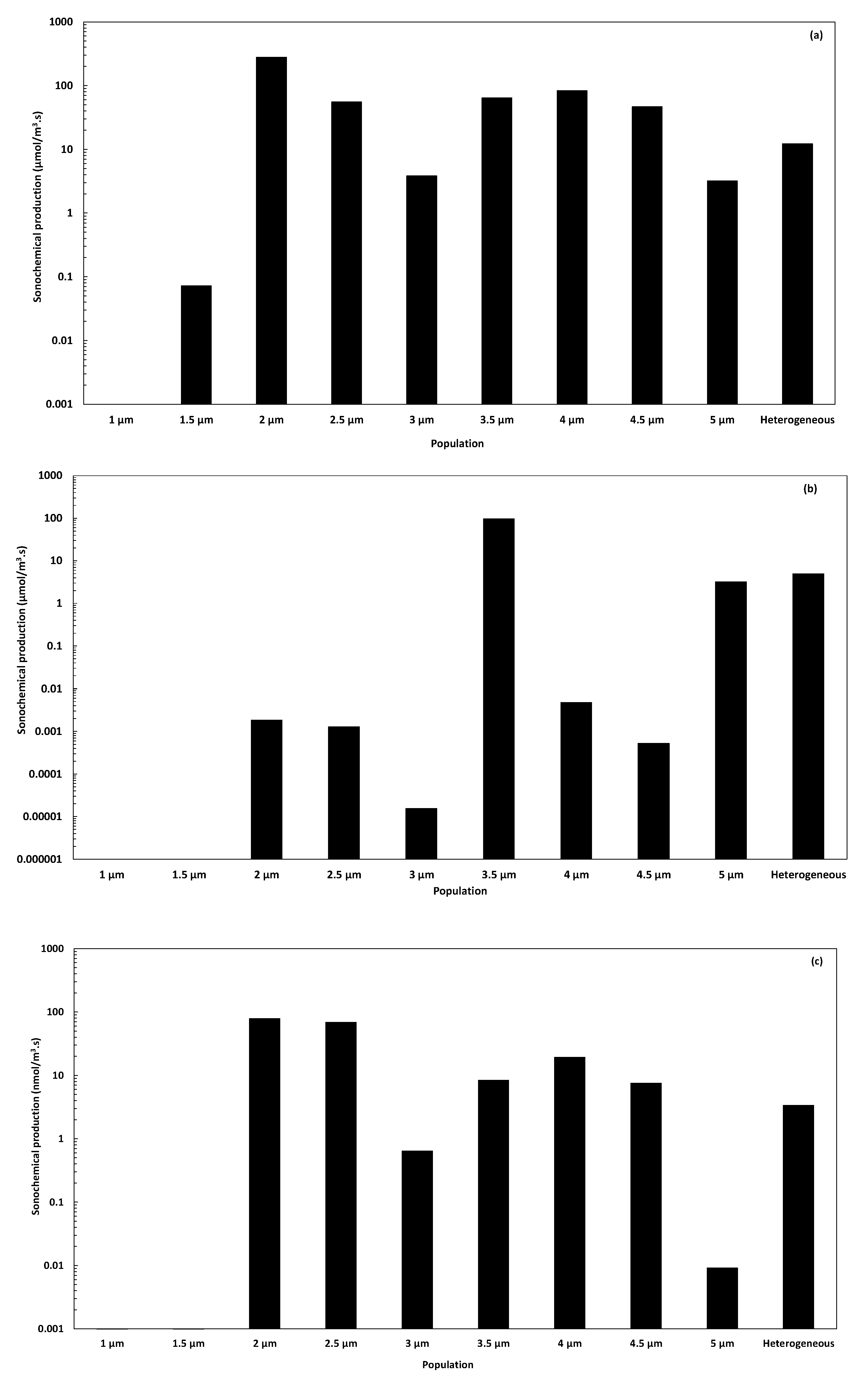Processes 09 01546 g008