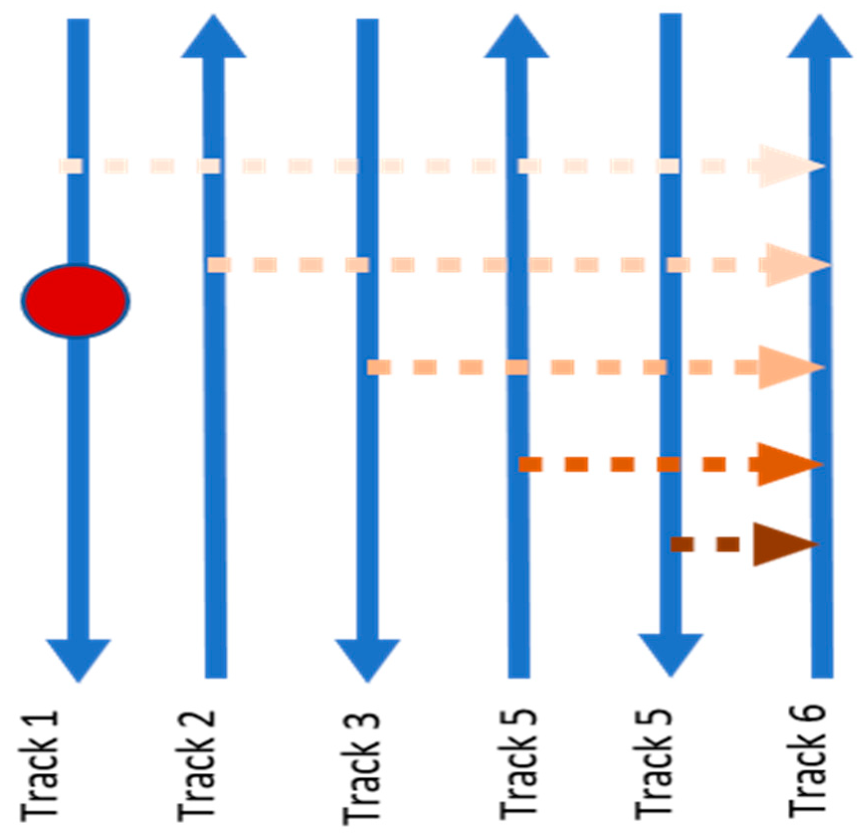 Processes 09 01547 g003 550