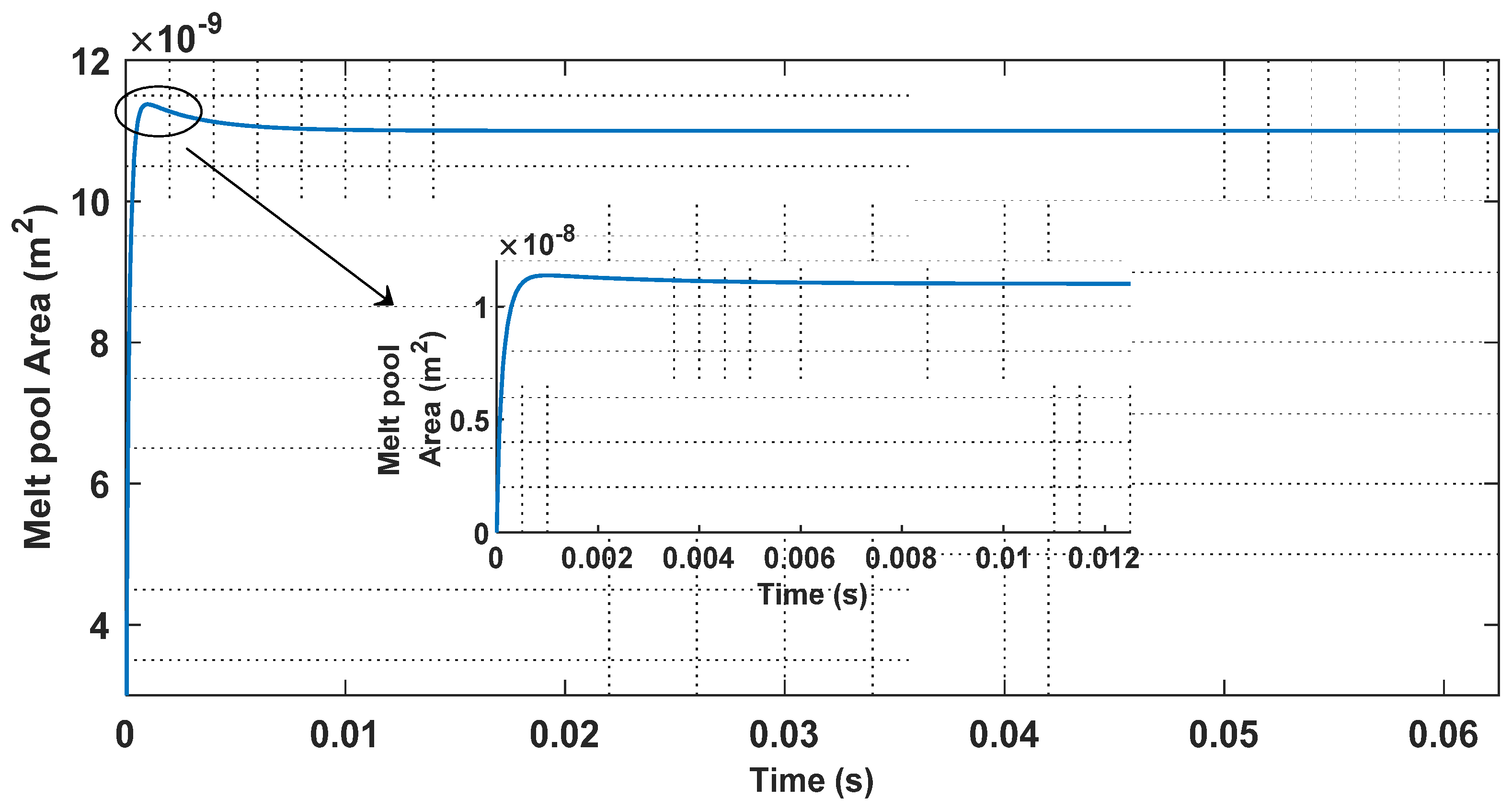 Processes 09 01547 g008 550