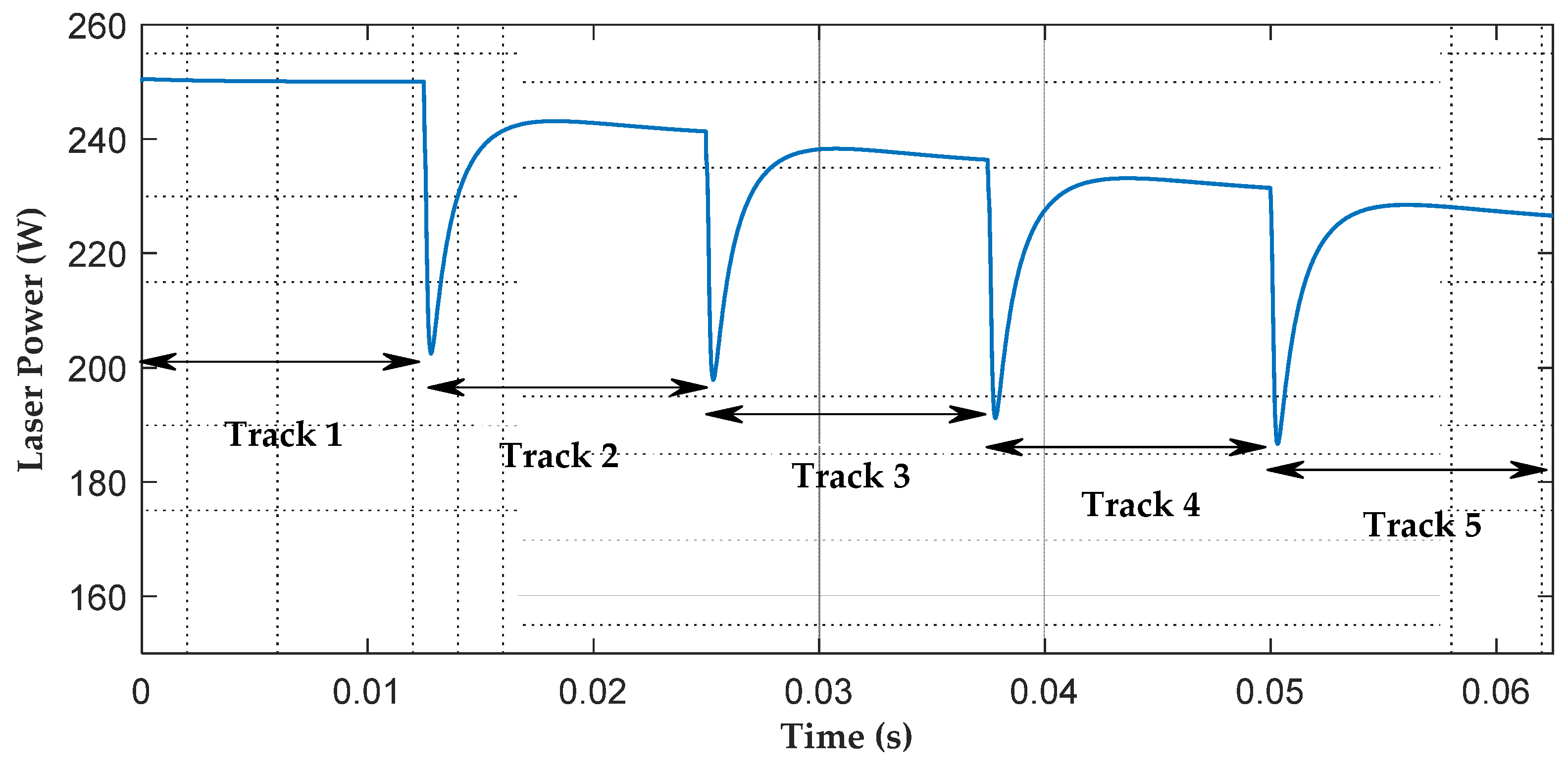 Processes 09 01547 g010 550
