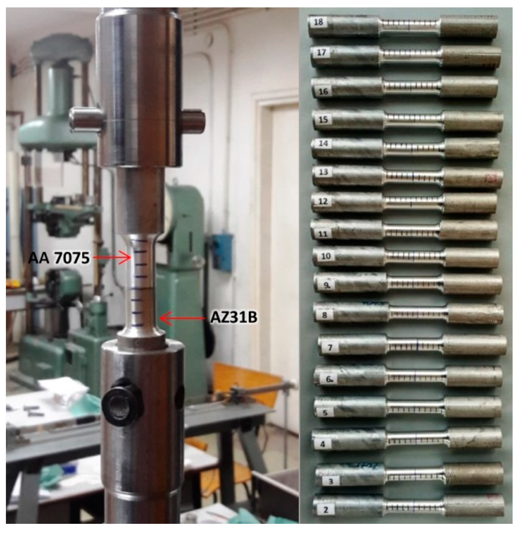 Processes 09 01550 g002