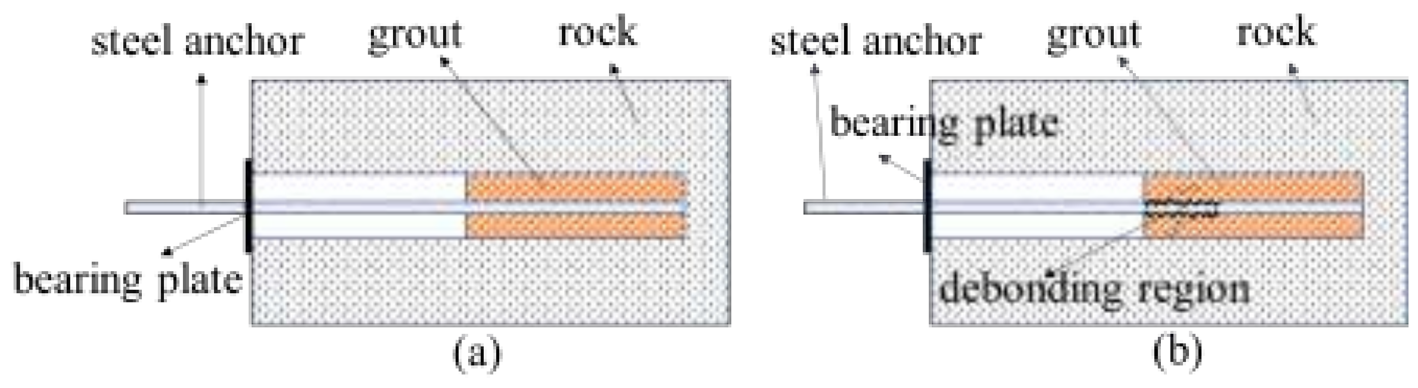 Processes 09 01553 g001