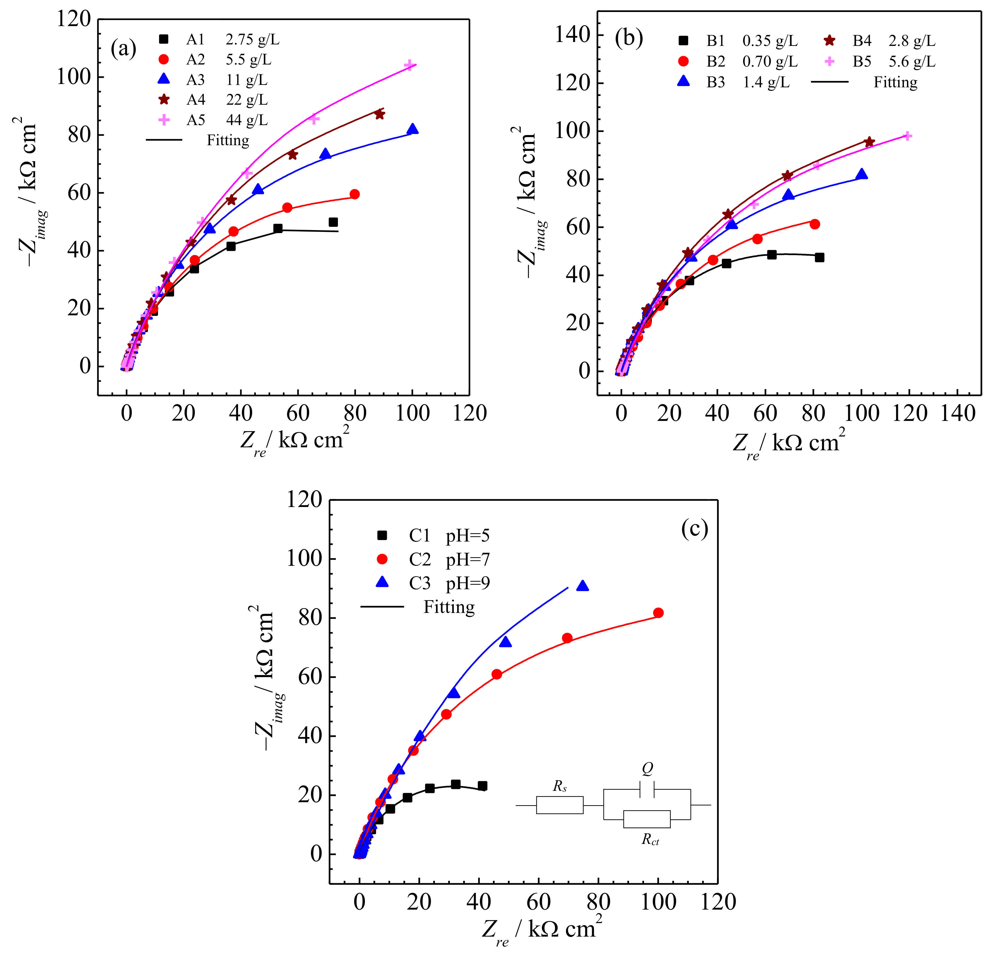 Processes 09 01553 g003