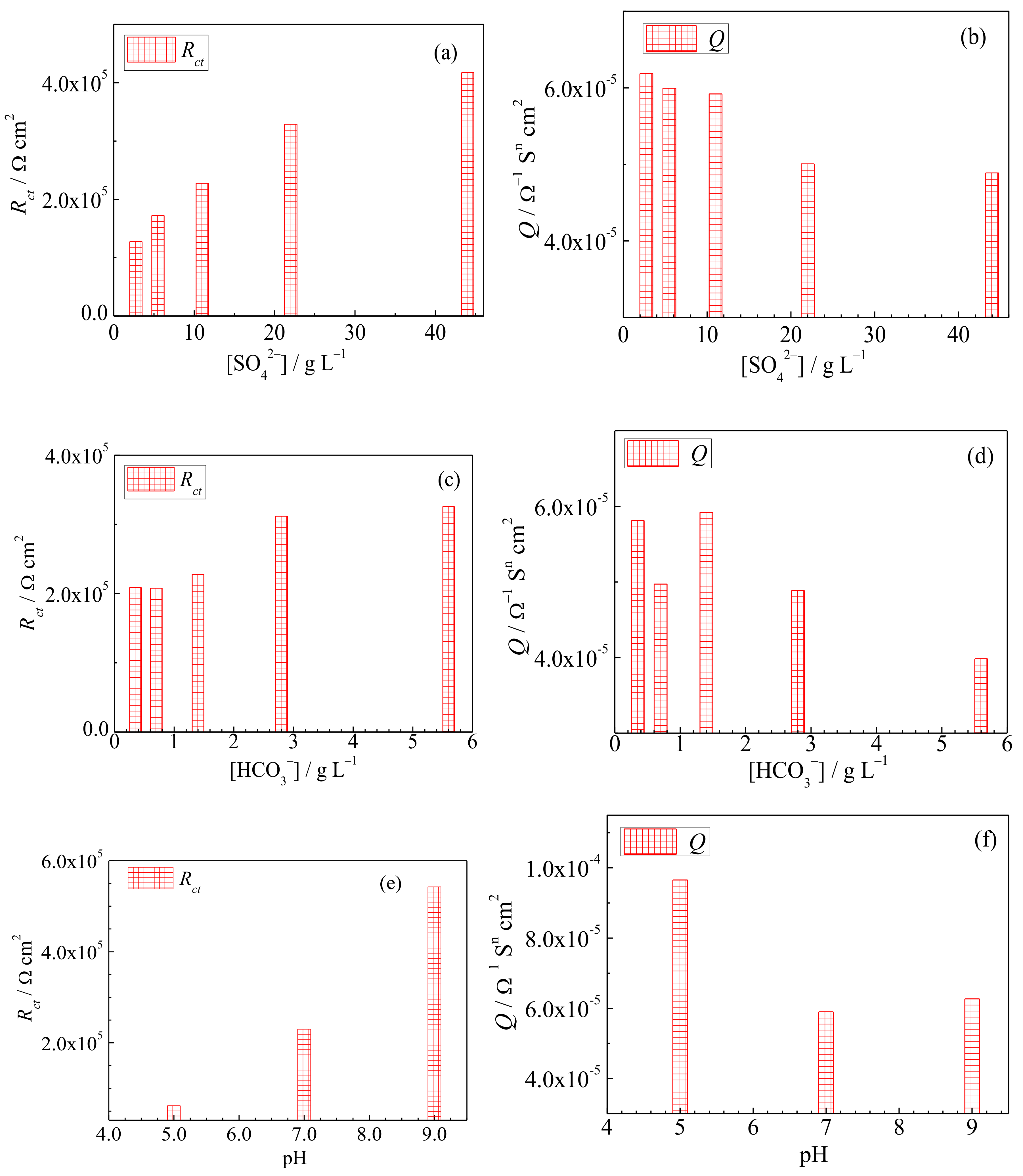 Processes 09 01553 g004