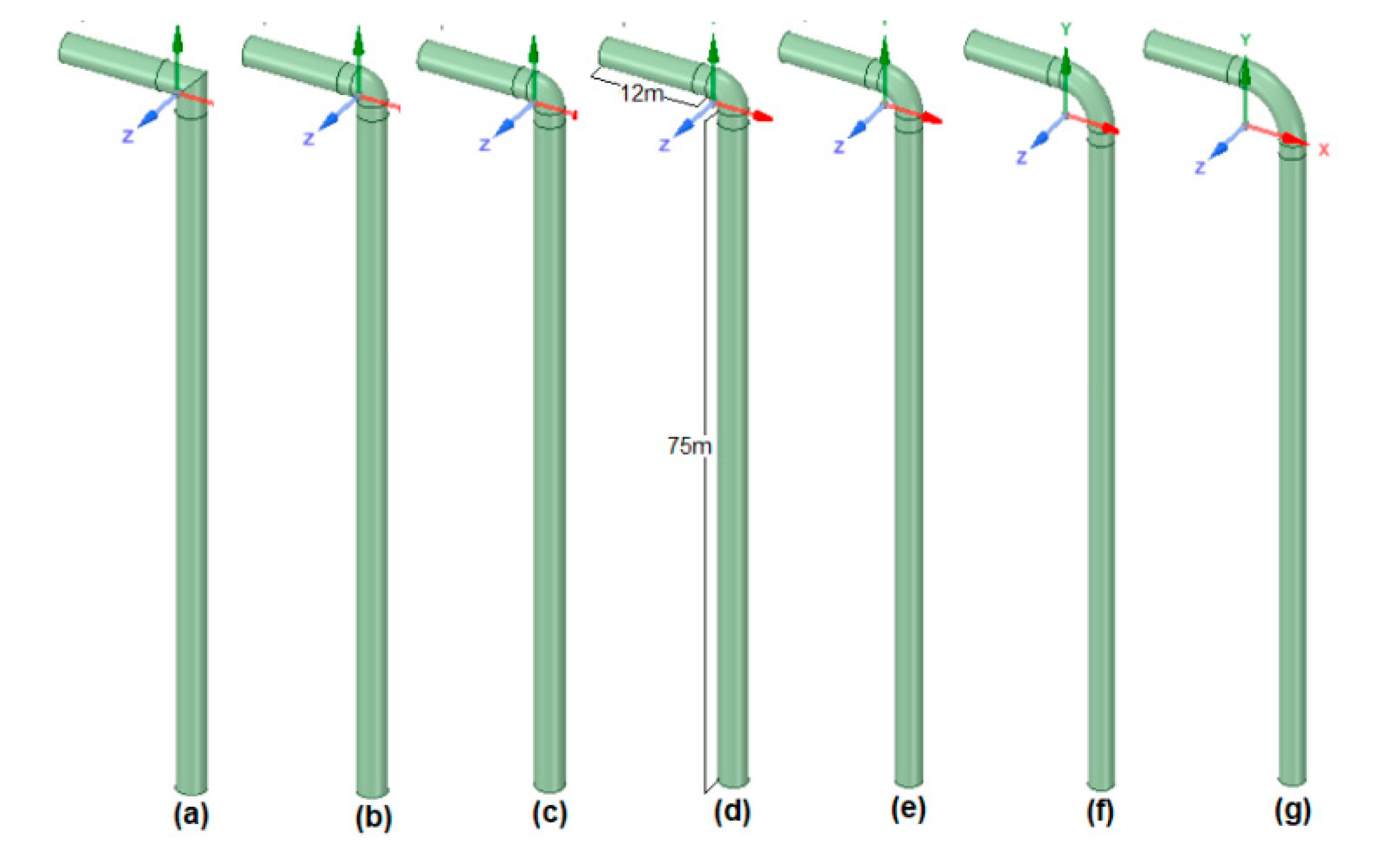 Processes 09 01555 g002 550