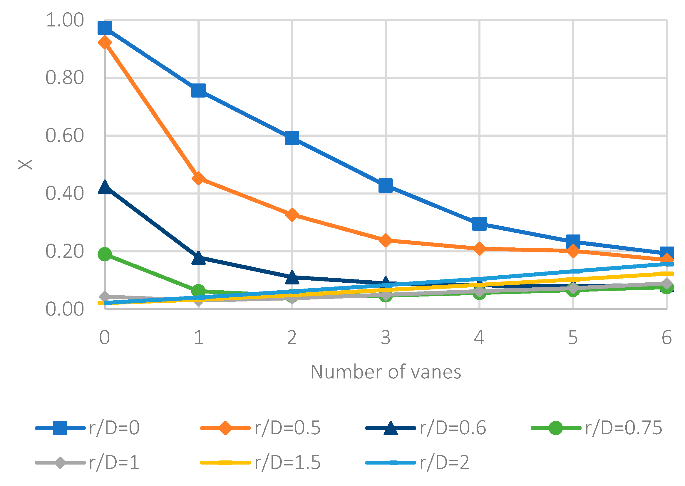 Processes 09 01555 g007 550
