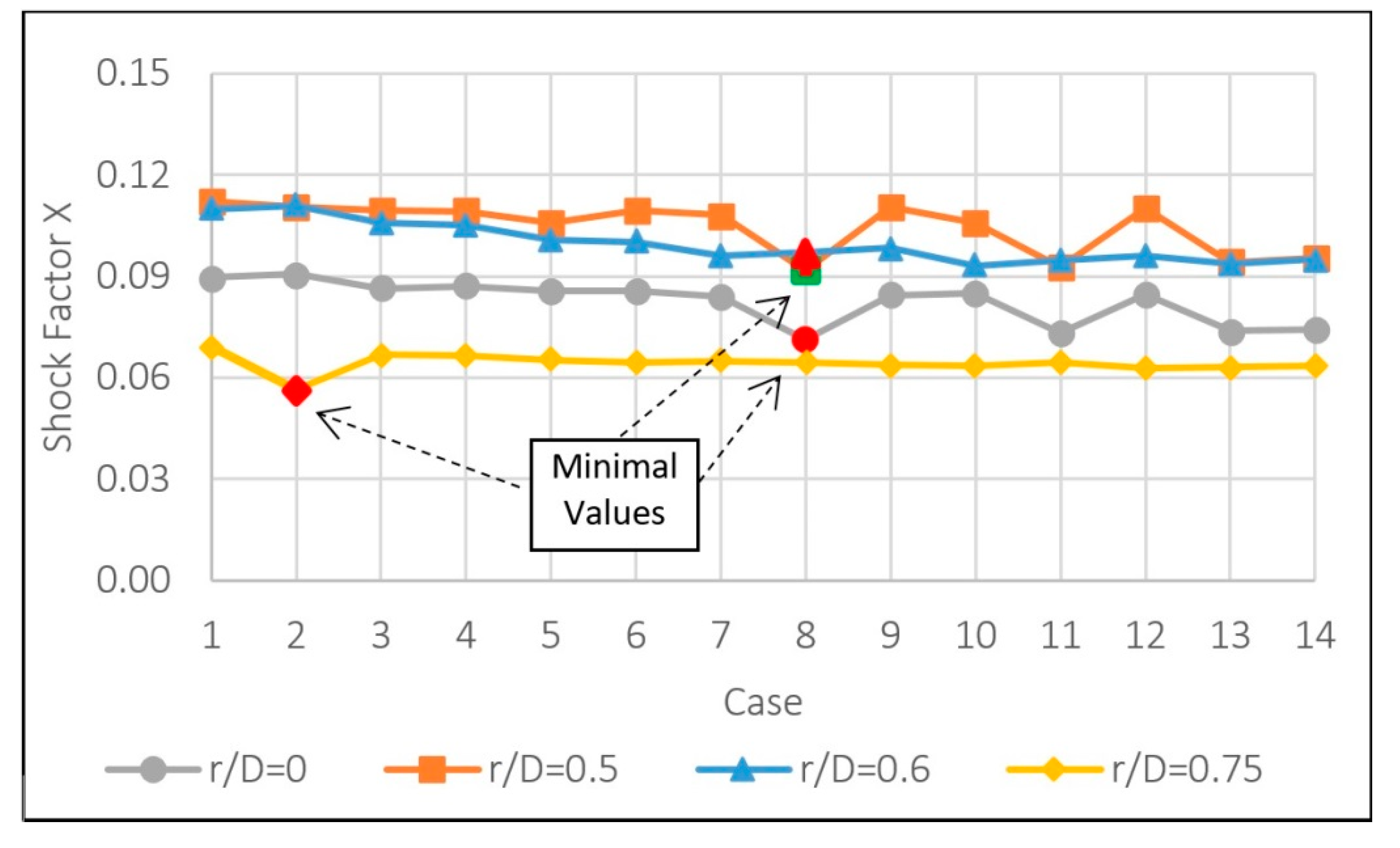 Processes 09 01555 g011 550