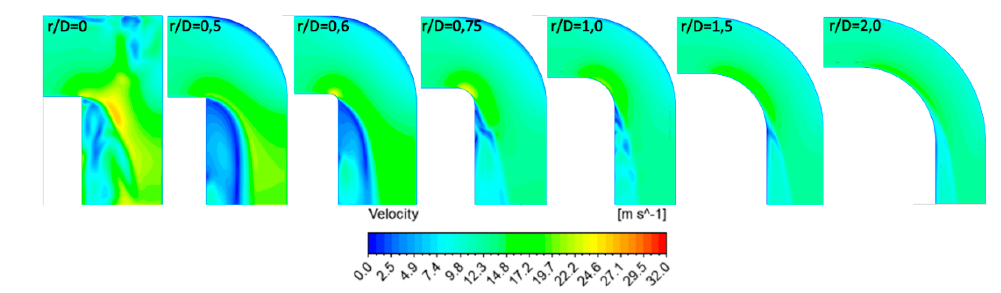 Processes 09 01555 g013 550