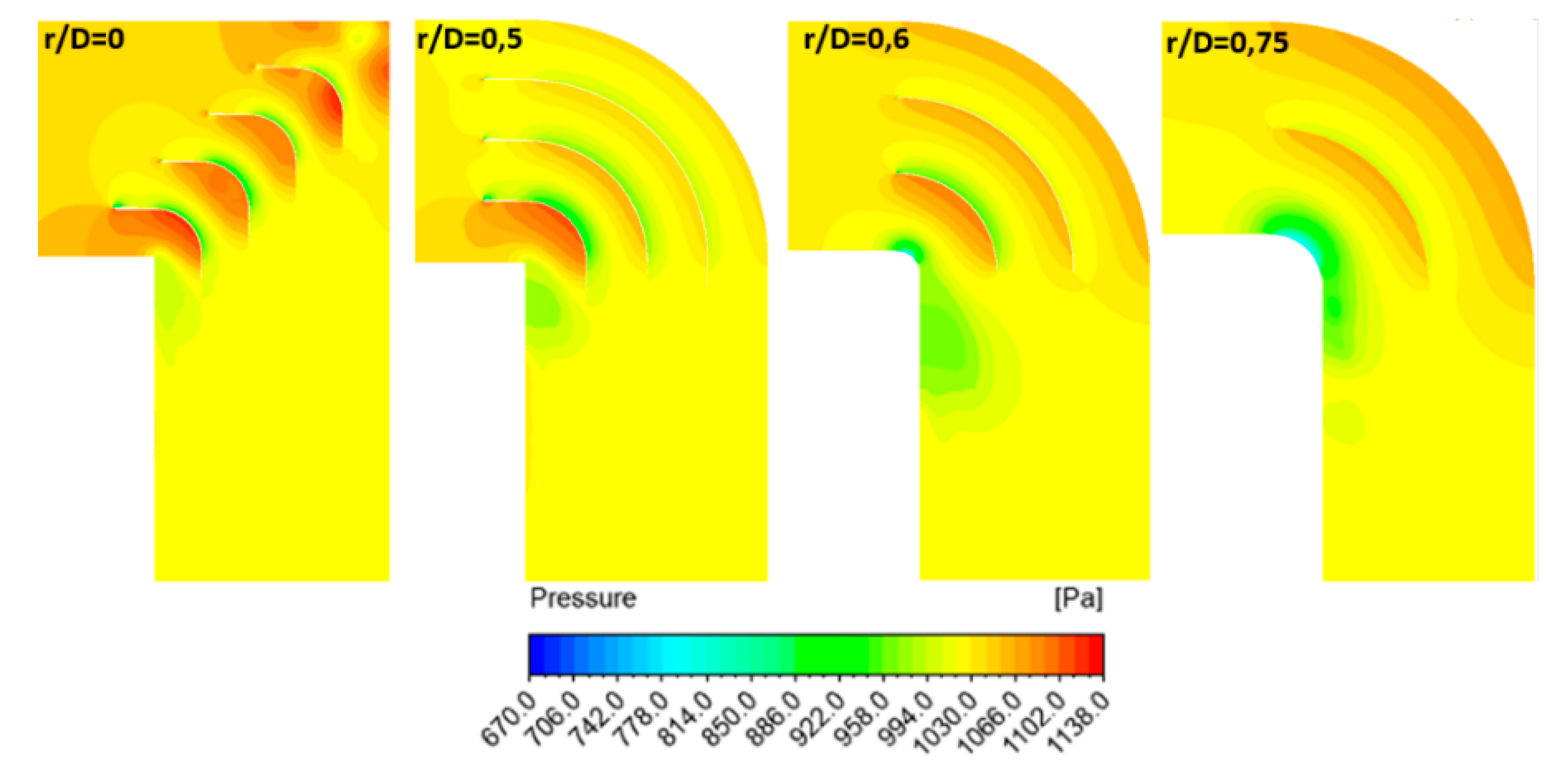Processes 09 01555 g017 550