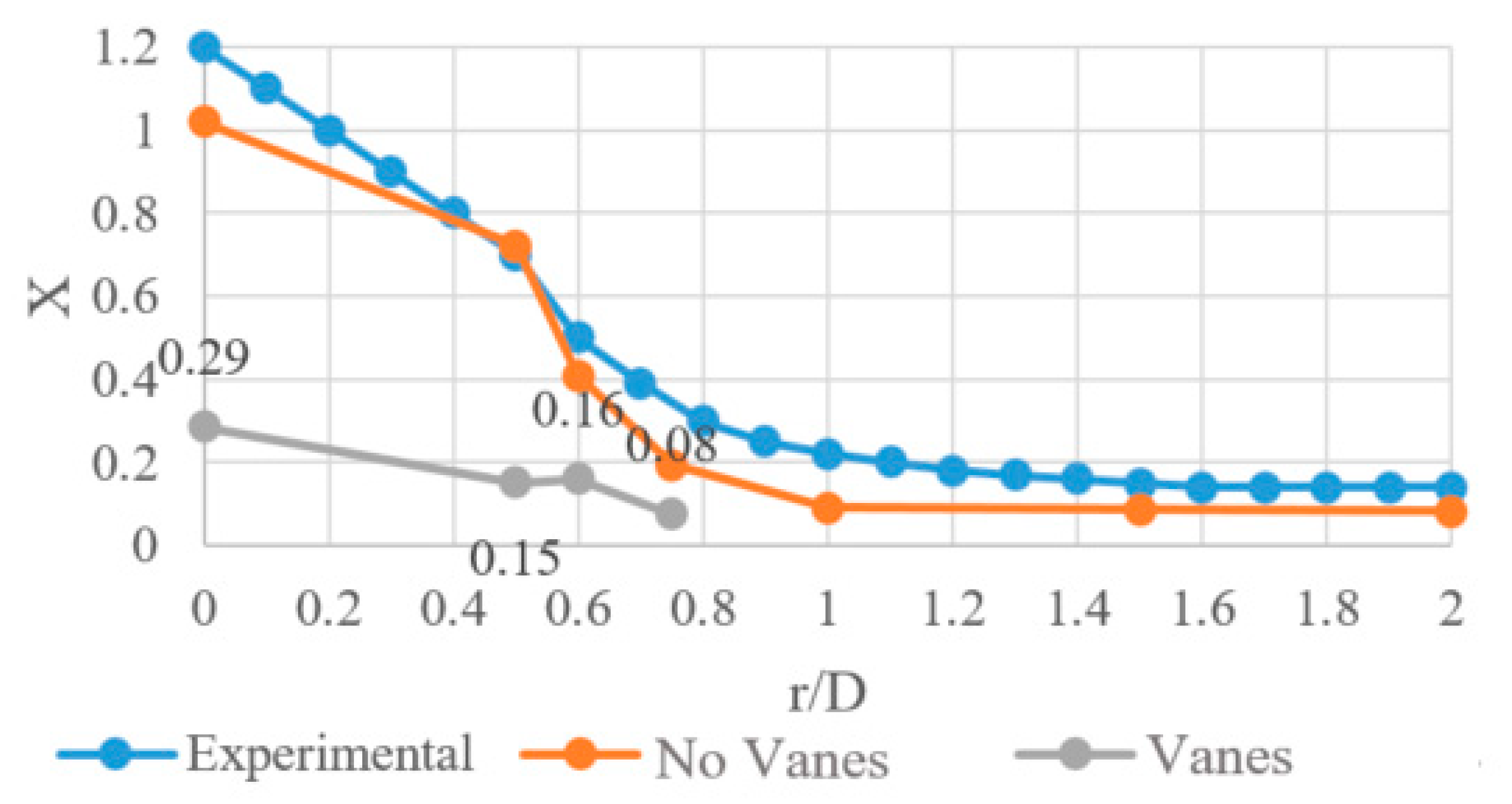 Processes 09 01555 g019 550