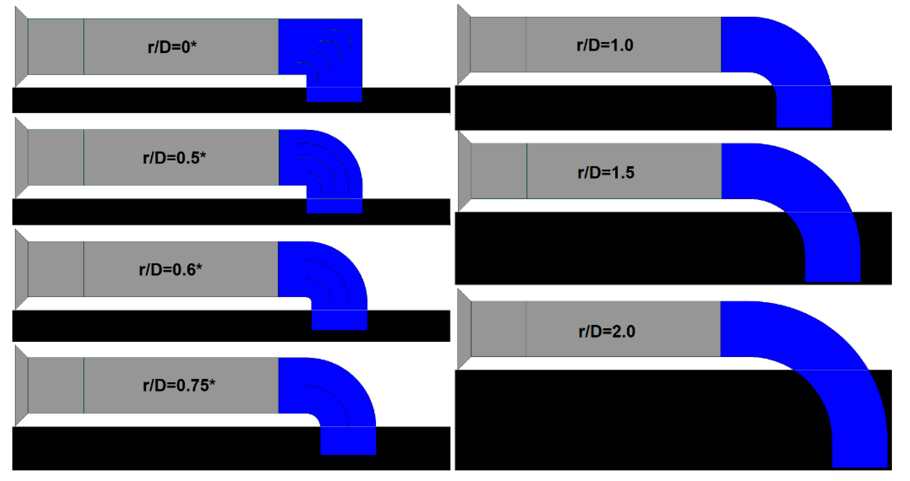 Processes 09 01555 g020 550
