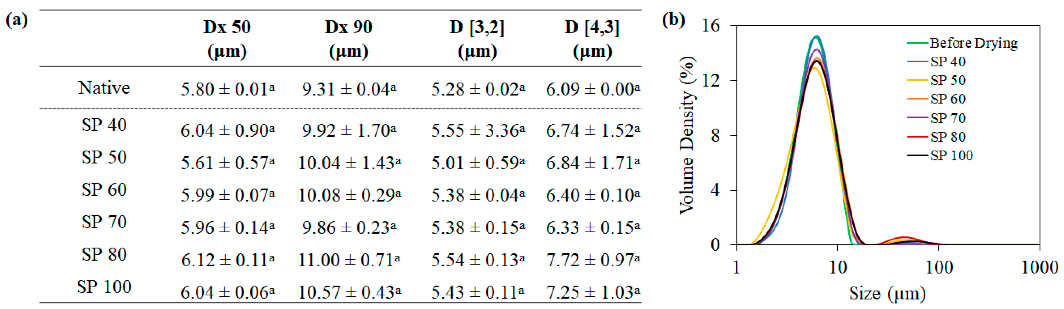 Processes 09 01557 g001 550