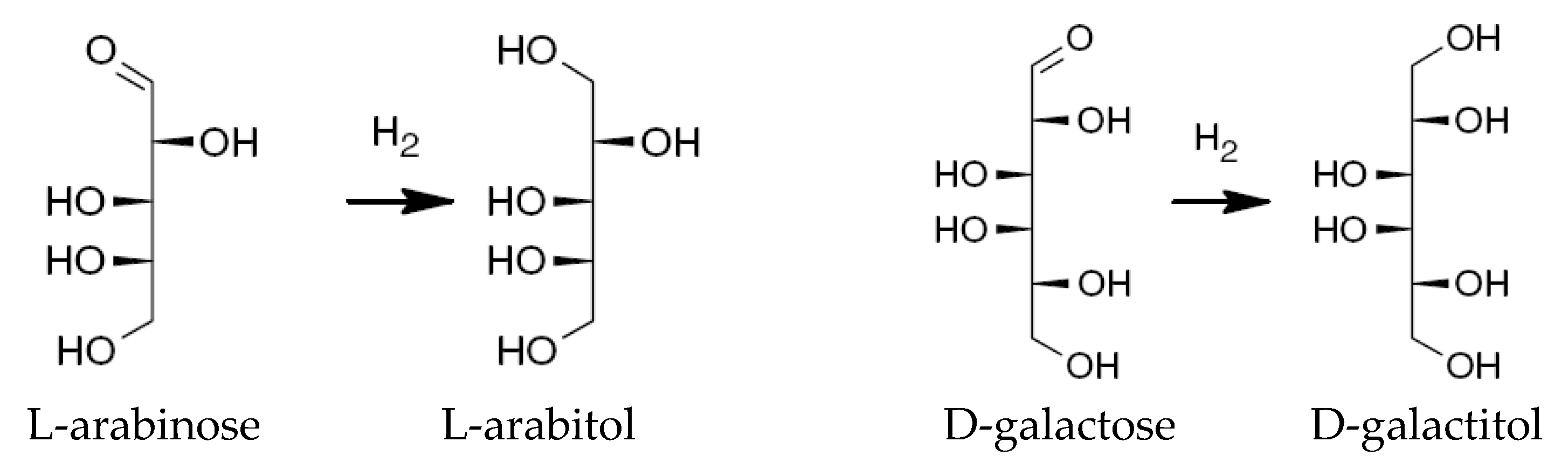 Processes 09 01558 g001