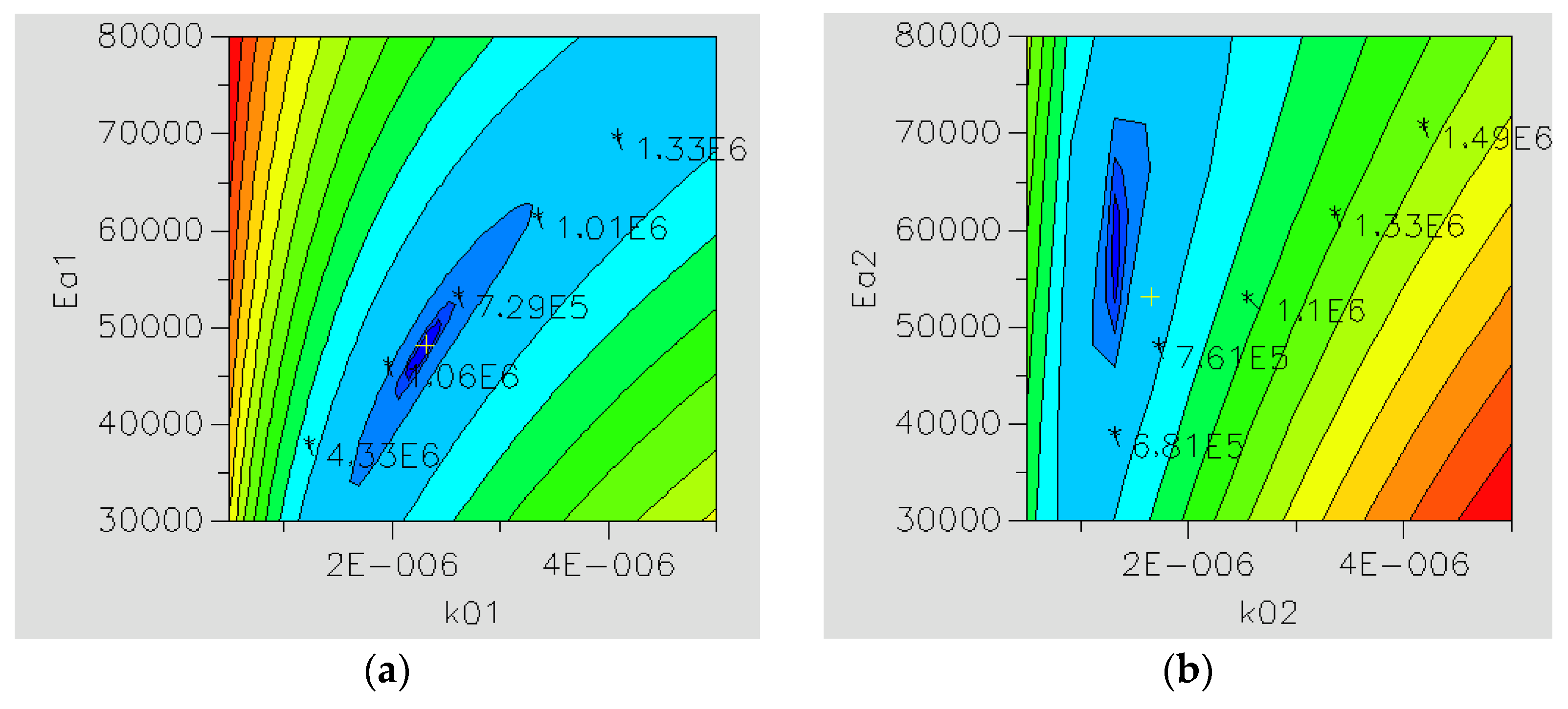 Processes 09 01558 g003a
