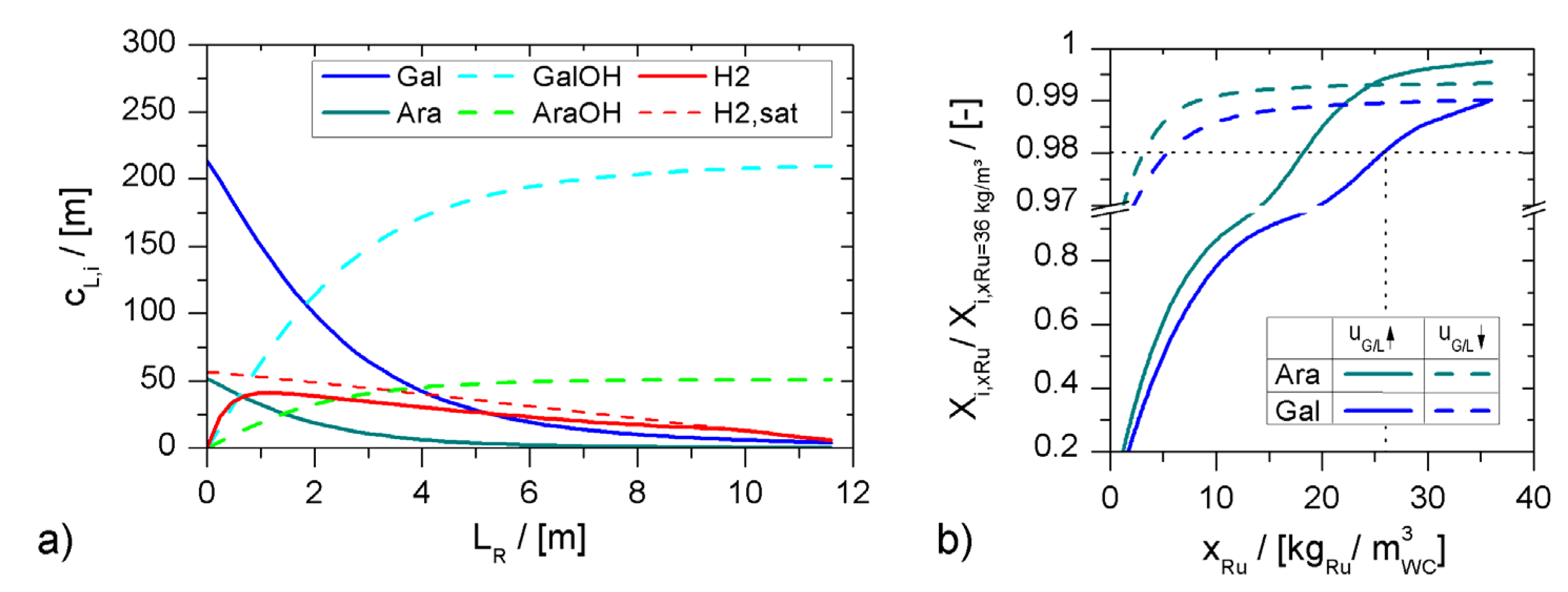 Processes 09 01558 g009