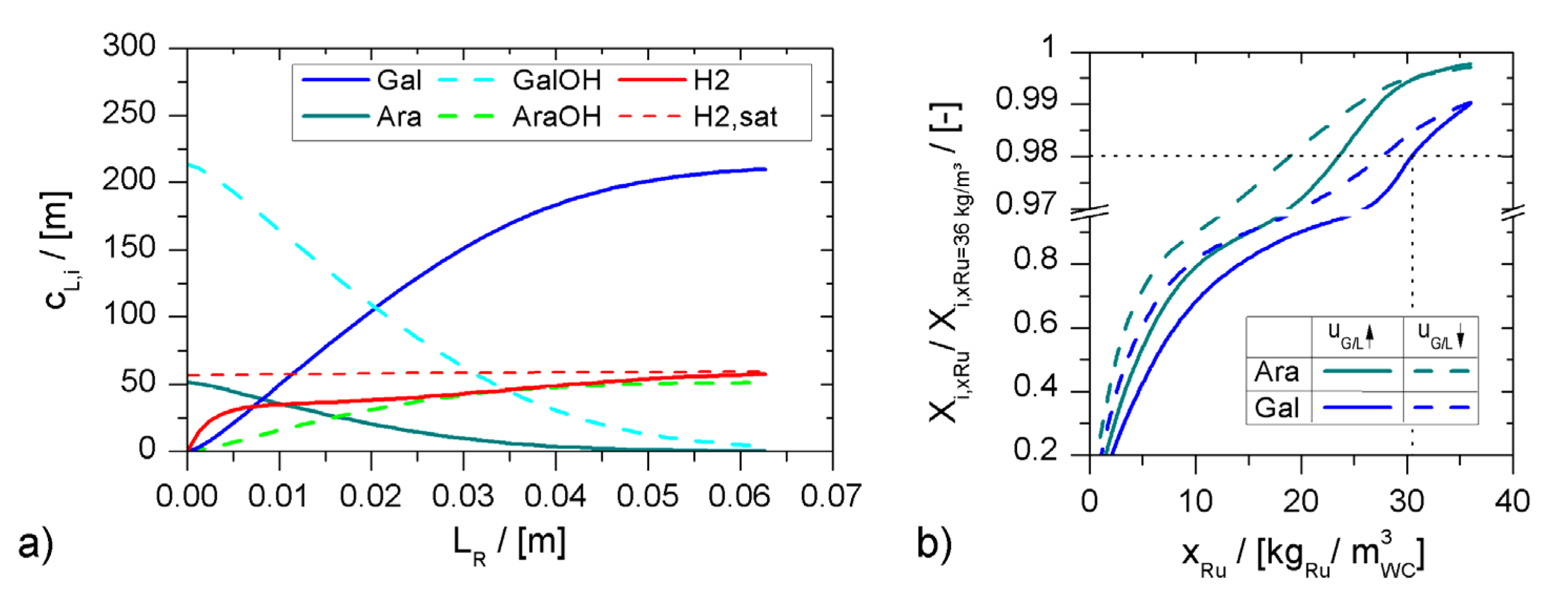 Processes 09 01558 g013