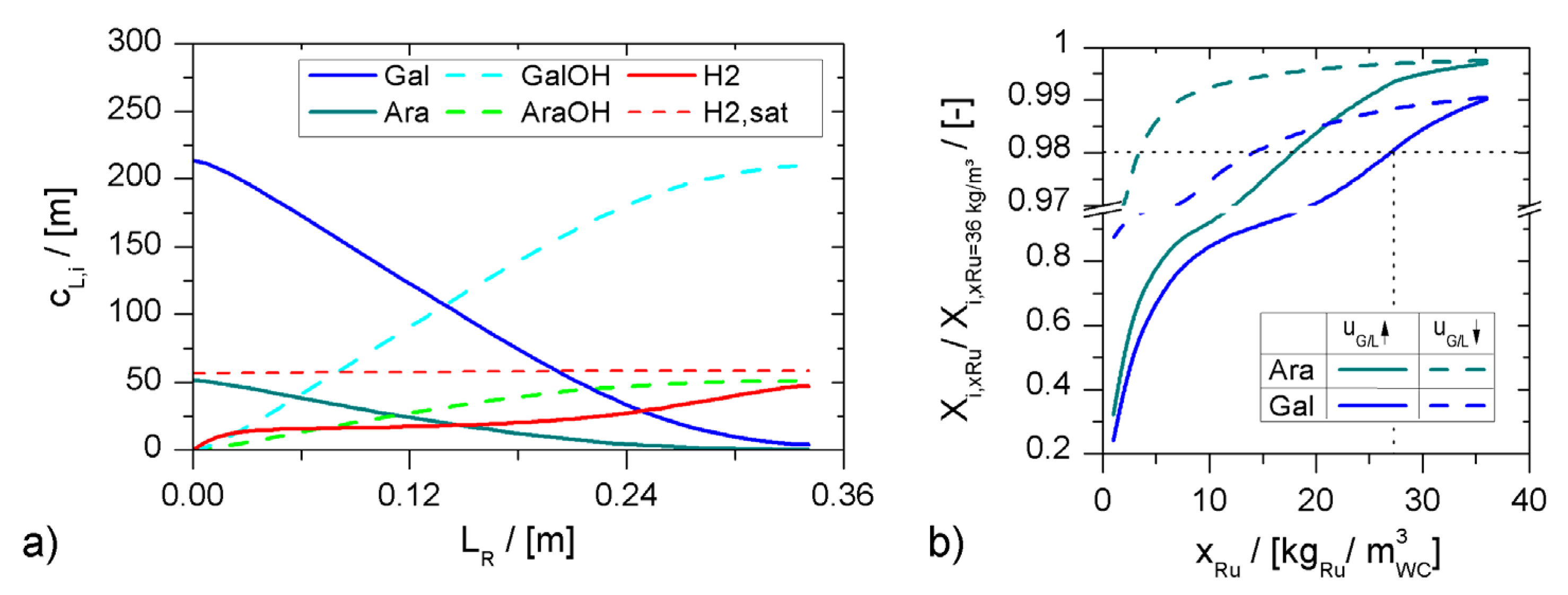 Processes 09 01558 g017