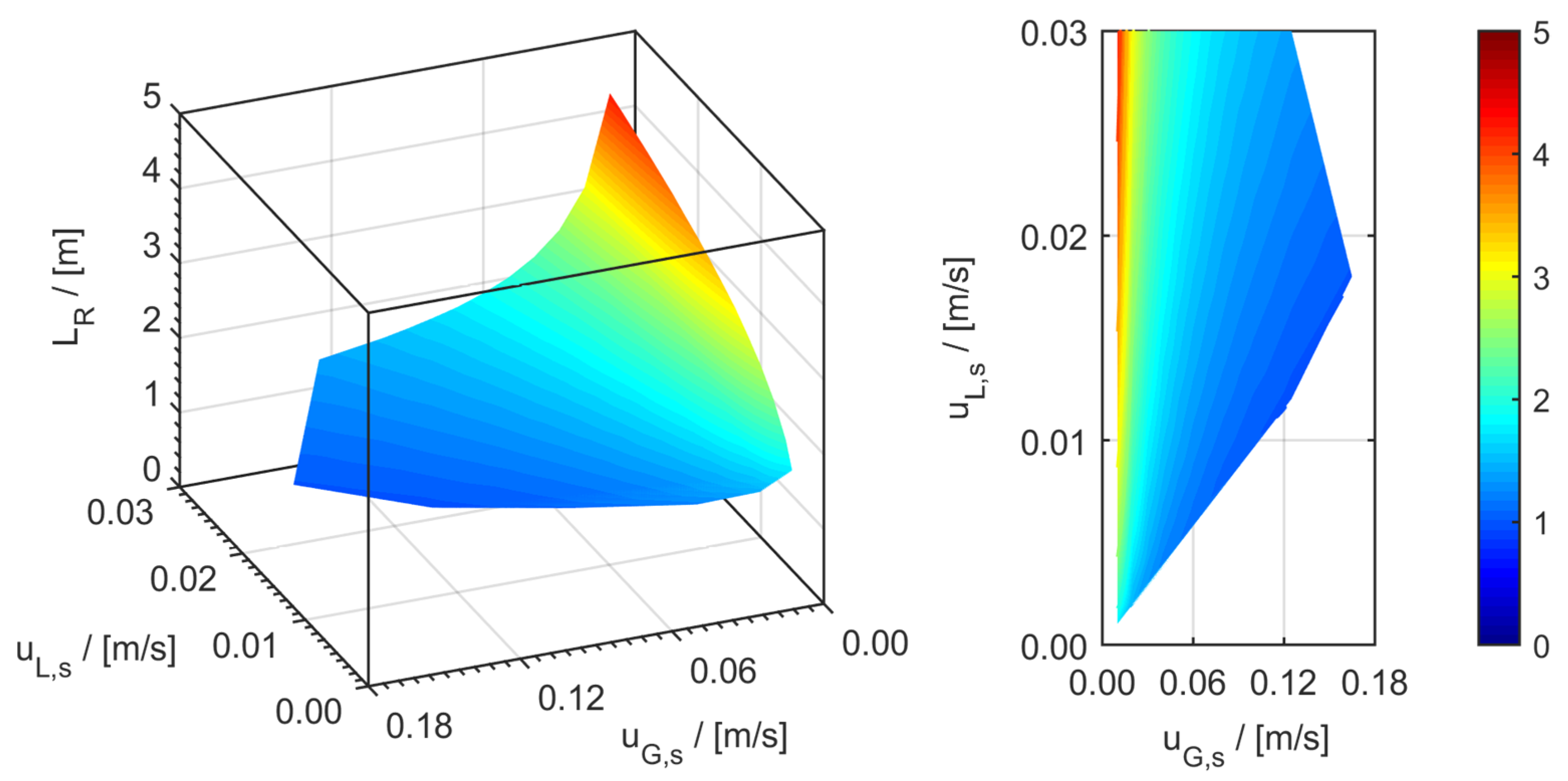 Processes 09 01558 g023