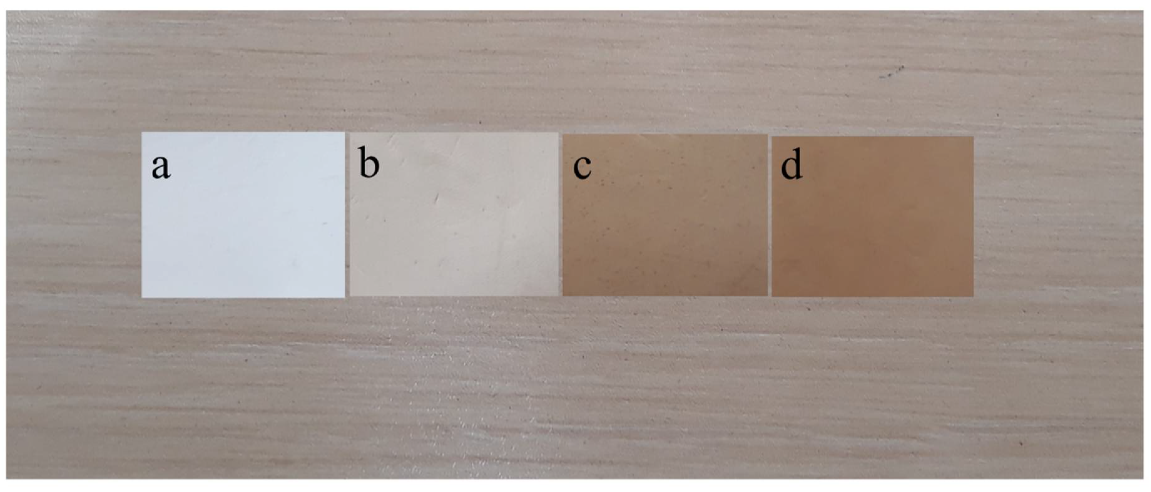Processes 09 01559 g004